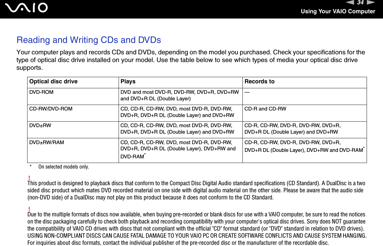 34nNUsing Your VAIO ComputerReading and Writing CDs and DVDsYour computer plays and records CDs and DVDs, depending on the model you purchased. Check your specifications for the type of optical disc drive installed on your model. Use the table below to see which types of media your optical disc drive supports.!This product is designed to playback discs that conform to the Compact Disc Digital Audio standard specifications (CD Standard). A DualDisc is a two sided disc product which mates DVD recorded material on one side with digital audio material on the other side. Please be aware that the audio side (non-DVD side) of a DualDisc may not play on this product because it does not conform to the CD Standard.!Due to the multiple formats of discs now available, when buying pre-recorded or blank discs for use with a VAIO computer, be sure to read the notices on the disc packaging carefully to check both playback and recording compatibility with your computer&apos;s optical disc drives. Sony does NOT guarantee the compatibility of VAIO CD drives with discs that not compliant with the official &quot;CD&quot; format standard (or &quot;DVD&quot; standard in relation to DVD drives). USING NON-COMPLIANT DISCS CAN CAUSE FATAL DAMAGE TO YOUR VAIO PC OR CREATE SOFTWARE CONFLICTS AND CAUSE SYSTEM HANGING.For inquiries about disc formats, contact the individual publisher of the pre-recorded disc or the manufacturer of the recordable disc.Optical disc drive Plays Records toDVD-ROM DVD and most DVD-R, DVD-RW, DVD+R, DVD+RW and DVD+R DL (Double Layer)—CD-RW/DVD-ROM CD, CD-R, CD-RW, DVD, most DVD-R, DVD-RW, DVD+R, DVD+R DL (Double Layer) and DVD+RWCD-R and CD-RWDVD±RW CD, CD-R, CD-RW, DVD, most DVD-R, DVD-RW, DVD+R, DVD+R DL (Double Layer) and DVD+RWCD-R, CD-RW, DVD-R, DVD-RW, DVD+R, DVD+R DL (Double Layer) and DVD+RWDVD±RW/RAM CD, CD-R, CD-RW, DVD, most DVD-R, DVD-RW, DVD+R, DVD+R DL (Double Layer), DVD+RW and DVD-RAM*CD-R, CD-RW, DVD-R, DVD-RW, DVD+R, DVD+R DL (Double Layer), DVD+RW and DVD-RAM** On selected models only.