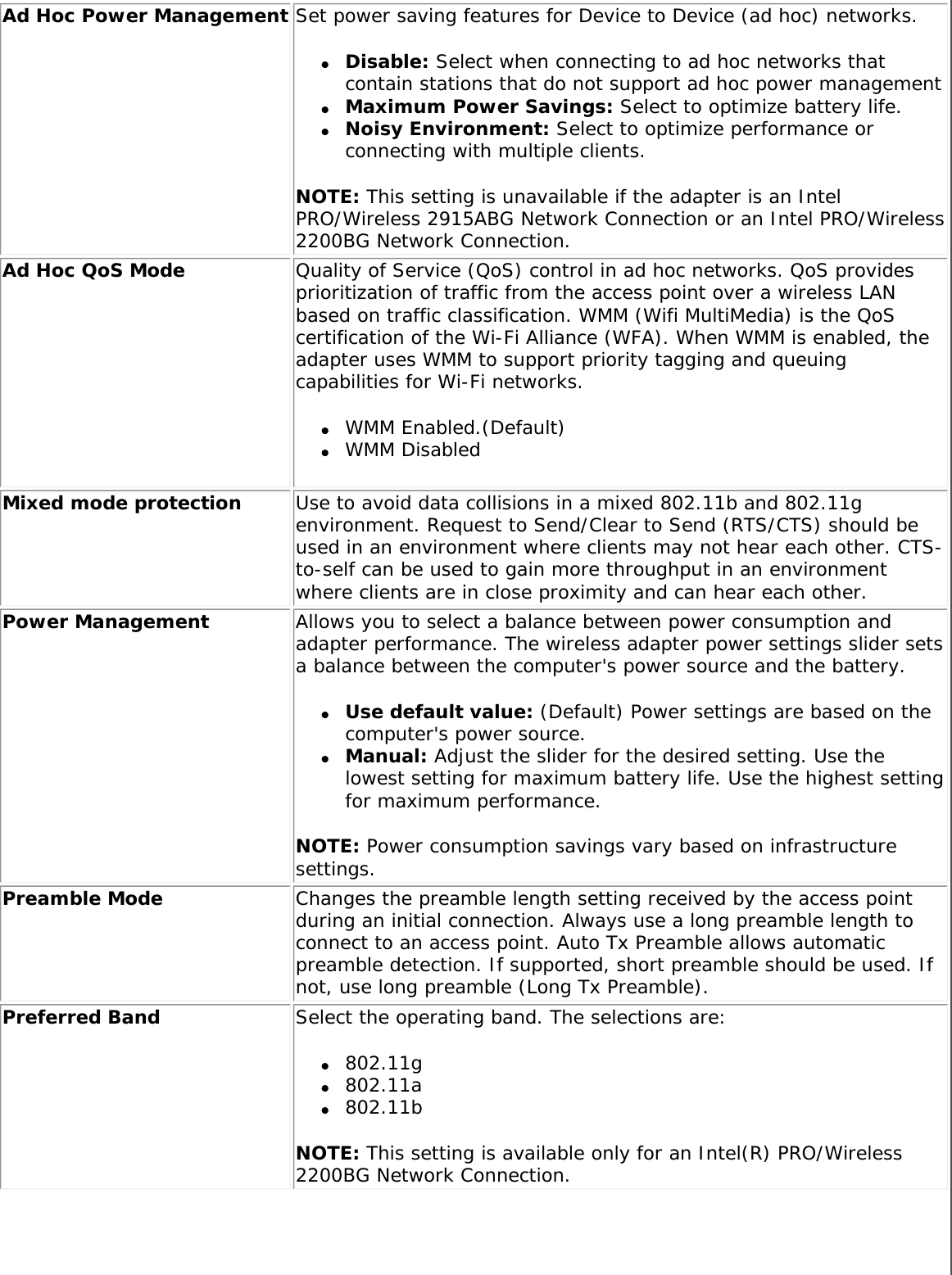 Ad Hoc Power Management Set power saving features for Device to Device (ad hoc) networks. ●     Disable: Select when connecting to ad hoc networks that contain stations that do not support ad hoc power management ●     Maximum Power Savings: Select to optimize battery life. ●     Noisy Environment: Select to optimize performance or connecting with multiple clients. NOTE: This setting is unavailable if the adapter is an Intel PRO/Wireless 2915ABG Network Connection or an Intel PRO/Wireless 2200BG Network Connection.Ad Hoc QoS Mode Quality of Service (QoS) control in ad hoc networks. QoS provides prioritization of traffic from the access point over a wireless LAN based on traffic classification. WMM (Wifi MultiMedia) is the QoS certification of the Wi-Fi Alliance (WFA). When WMM is enabled, the adapter uses WMM to support priority tagging and queuing capabilities for Wi-Fi networks.●     WMM Enabled.(Default)●     WMM DisabledMixed mode protection Use to avoid data collisions in a mixed 802.11b and 802.11g environment. Request to Send/Clear to Send (RTS/CTS) should be used in an environment where clients may not hear each other. CTS-to-self can be used to gain more throughput in an environment where clients are in close proximity and can hear each other. Power Management Allows you to select a balance between power consumption and adapter performance. The wireless adapter power settings slider sets a balance between the computer&apos;s power source and the battery. ●     Use default value: (Default) Power settings are based on the computer&apos;s power source.●     Manual: Adjust the slider for the desired setting. Use the lowest setting for maximum battery life. Use the highest setting for maximum performance. NOTE: Power consumption savings vary based on infrastructure settings.Preamble Mode  Changes the preamble length setting received by the access point during an initial connection. Always use a long preamble length to connect to an access point. Auto Tx Preamble allows automatic preamble detection. If supported, short preamble should be used. If not, use long preamble (Long Tx Preamble).Preferred Band Select the operating band. The selections are: ●     802.11g●     802.11a●     802.11bNOTE: This setting is available only for an Intel(R) PRO/Wireless 2200BG Network Connection.