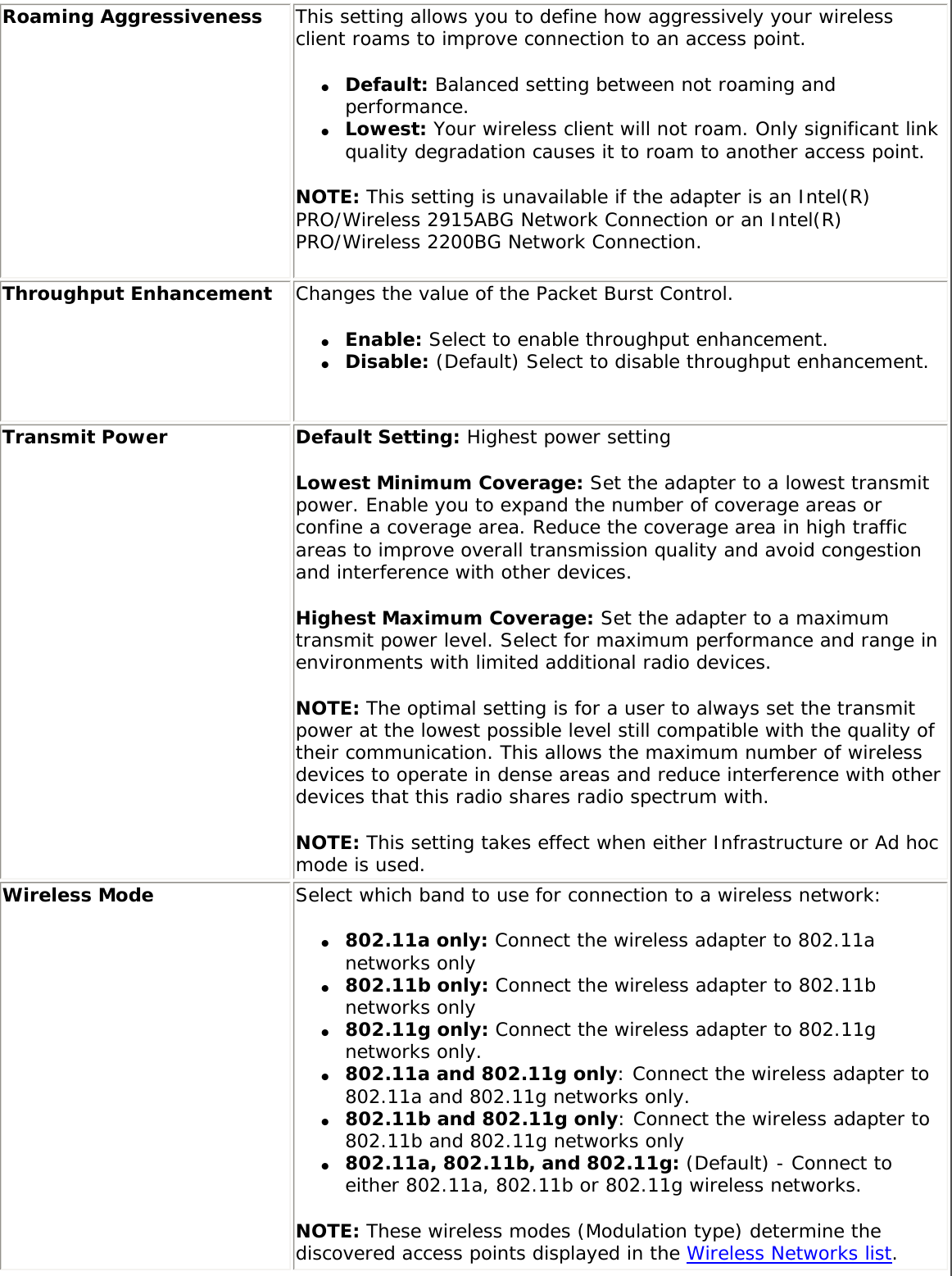 Roaming Aggressiveness This setting allows you to define how aggressively your wireless client roams to improve connection to an access point. ●     Default: Balanced setting between not roaming and performance.●     Lowest: Your wireless client will not roam. Only significant link quality degradation causes it to roam to another access point.NOTE: This setting is unavailable if the adapter is an Intel(R) PRO/Wireless 2915ABG Network Connection or an Intel(R) PRO/Wireless 2200BG Network Connection.Throughput Enhancement Changes the value of the Packet Burst Control. ●     Enable: Select to enable throughput enhancement.●     Disable: (Default) Select to disable throughput enhancement. Transmit Power Default Setting: Highest power setting Lowest Minimum Coverage: Set the adapter to a lowest transmit power. Enable you to expand the number of coverage areas or confine a coverage area. Reduce the coverage area in high traffic areas to improve overall transmission quality and avoid congestion and interference with other devices.Highest Maximum Coverage: Set the adapter to a maximum transmit power level. Select for maximum performance and range in environments with limited additional radio devices. NOTE: The optimal setting is for a user to always set the transmit power at the lowest possible level still compatible with the quality of their communication. This allows the maximum number of wireless devices to operate in dense areas and reduce interference with other devices that this radio shares radio spectrum with. NOTE: This setting takes effect when either Infrastructure or Ad hoc mode is used. Wireless Mode Select which band to use for connection to a wireless network: ●     802.11a only: Connect the wireless adapter to 802.11a networks only●     802.11b only: Connect the wireless adapter to 802.11b networks only●     802.11g only: Connect the wireless adapter to 802.11g networks only.●     802.11a and 802.11g only: Connect the wireless adapter to 802.11a and 802.11g networks only.●     802.11b and 802.11g only: Connect the wireless adapter to 802.11b and 802.11g networks only●     802.11a, 802.11b, and 802.11g: (Default) - Connect to either 802.11a, 802.11b or 802.11g wireless networks.NOTE: These wireless modes (Modulation type) determine the discovered access points displayed in the Wireless Networks list.