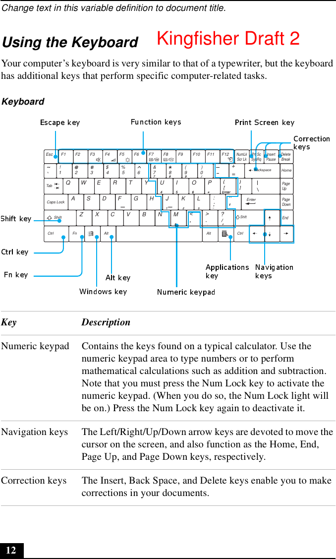Change text in this variable definition to document title.12Using the KeyboardYour computer’s keyboard is very similar to that of a typewriter, but the keyboard has additional keys that perform specific computer-related tasks.KeyboardKey DescriptionNumeric keypad Contains the keys found on a typical calculator. Use the numeric keypad area to type numbers or to perform mathematical calculations such as addition and subtraction. Note that you must press the Num Lock key to activate the numeric keypad. (When you do so, the Num Lock light will be on.) Press the Num Lock key again to deactivate it.Navigation keys The Left/Right/Up/Down arrow keys are devoted to move the cursor on the screen, and also function as the Home, End, Page Up, and Page Down keys, respectively.Correction keys The Insert, Back Space, and Delete keys enable you to make corrections in your documents. Esc F1 F2 F3 F4 F5 F6 F7 F8 F9 F10 F11 F12 NumLkScr Lk Prt ScSysRq InsertPause DeleteBreakTabCaps LockShiftShiftCtrl CtrlHomePageUpPageDownEndFn Alt AltZAQXSWCDEVFRBGTNHYMJU&lt;KI&gt;LO?P2134567890!$% &amp; ( )Enter+BackspaceKingfisher Draft 2