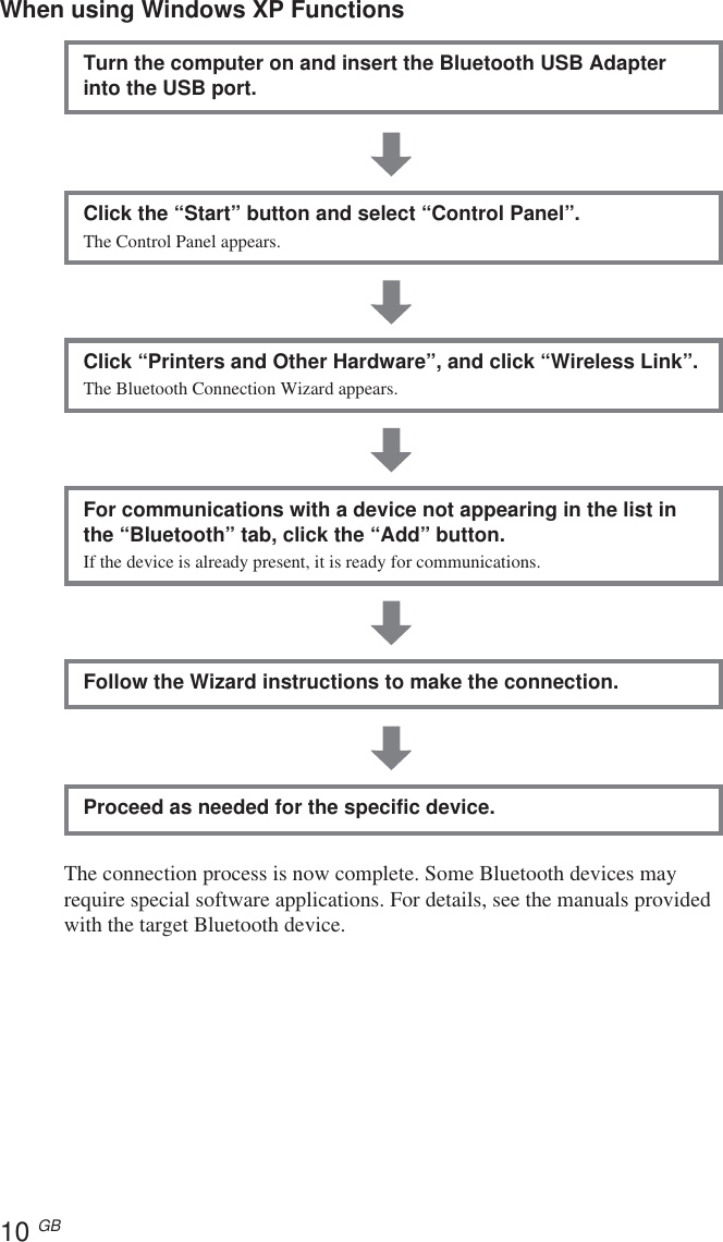 10 GBWhen using Windows XP FunctionsTurn the computer on and insert the Bluetooth USB Adapterinto the USB port.Click the “Start” button and select “Control Panel”.The Control Panel appears.Click “Printers and Other Hardware”, and click “Wireless Link”.The Bluetooth Connection Wizard appears.For communications with a device not appearing in the list inthe “Bluetooth” tab, click the “Add” button.If the device is already present, it is ready for communications.Follow the Wizard instructions to make the connection.Proceed as needed for the specific device.The connection process is now complete. Some Bluetooth devices mayrequire special software applications. For details, see the manuals providedwith the target Bluetooth device.