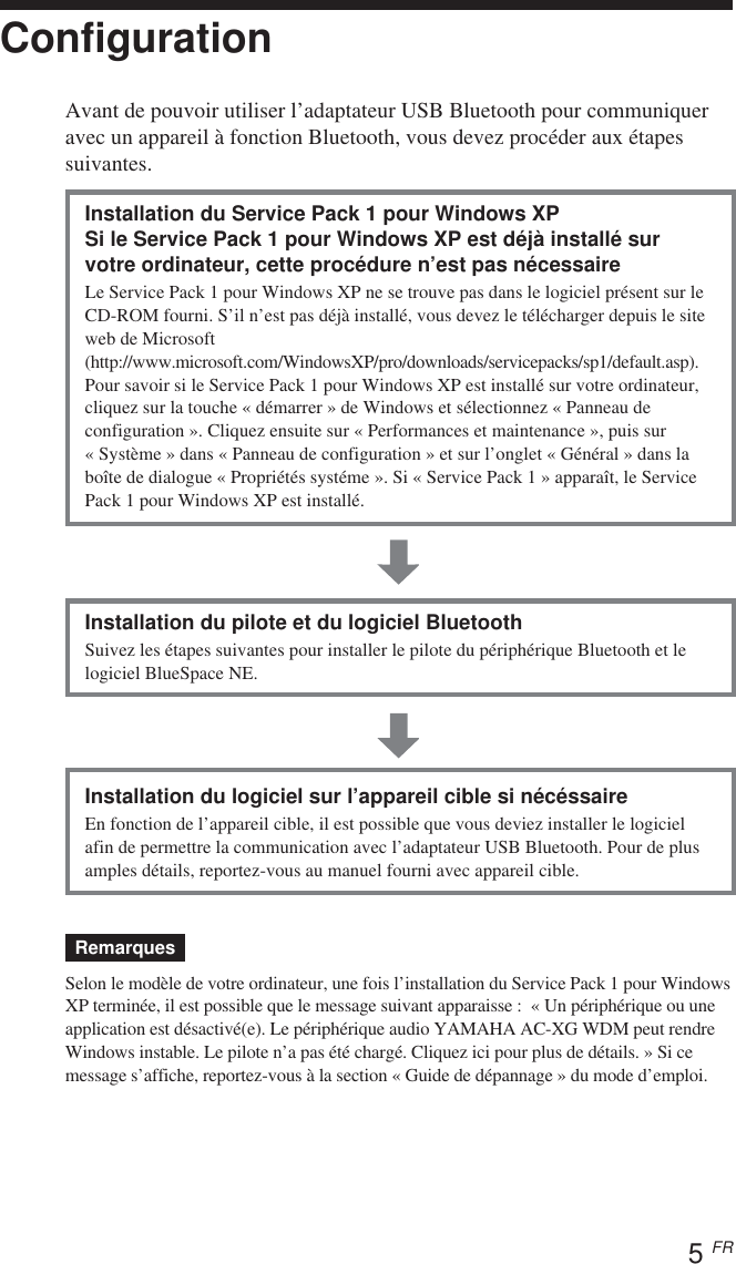 5 FRConfigurationAvant de pouvoir utiliser l’adaptateur USB Bluetooth pour communiqueravec un appareil à fonction Bluetooth, vous devez procéder aux étapessuivantes.Installation du Service Pack 1 pour Windows XPSi le Service Pack 1 pour Windows XP est déjà installé survotre ordinateur, cette procédure n’est pas nécessaireLe Service Pack 1 pour Windows XP ne se trouve pas dans le logiciel présent sur leCD-ROM fourni. S’il n’est pas déjà installé, vous devez le télécharger depuis le siteweb de Microsoft(http://www.microsoft.com/WindowsXP/pro/downloads/servicepacks/sp1/default.asp).Pour savoir si le Service Pack 1 pour Windows XP est installé sur votre ordinateur,cliquez sur la touche « démarrer » de Windows et sélectionnez « Panneau deconfiguration ». Cliquez ensuite sur « Performances et maintenance », puis sur«Système » dans « Panneau de configuration » et sur l’onglet « Général » dans laboîte de dialogue « Propriétés systéme ». Si « Service Pack 1 » apparaît, le ServicePack 1 pour Windows XP est installé.Installation du pilote et du logiciel BluetoothSuivez les étapes suivantes pour installer le pilote du périphérique Bluetooth et lelogiciel BlueSpace NE.Installation du logiciel sur l’appareil cible si nécéssaireEn fonction de l’appareil cible, il est possible que vous deviez installer le logicielafin de permettre la communication avec l’adaptateur USB Bluetooth. Pour de plusamples détails, reportez-vous au manuel fourni avec appareil cible.RemarquesSelon le modèle de votre ordinateur, une fois l’installation du Service Pack 1 pour WindowsXP terminée, il est possible que le message suivant apparaisse :  « Un périphérique ou uneapplication est désactivé(e). Le périphérique audio YAMAHA AC-XG WDM peut rendreWindows instable. Le pilote n’a pas été chargé. Cliquez ici pour plus de détails. » Si cemessage s’affiche, reportez-vous à la section « Guide de dépannage » du mode d’emploi.