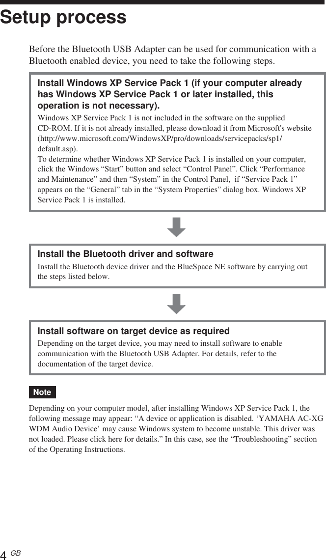 4 GBSetup processBefore the Bluetooth USB Adapter can be used for communication with aBluetooth enabled device, you need to take the following steps.Install Windows XP Service Pack 1 (if your computer alreadyhas Windows XP Service Pack 1 or later installed, thisoperation is not necessary).Windows XP Service Pack 1 is not included in the software on the suppliedCD-ROM. If it is not already installed, please download it from Microsoft&apos;s website(http://www.microsoft.com/WindowsXP/pro/downloads/servicepacks/sp1/default.asp).To determine whether Windows XP Service Pack 1 is installed on your computer,click the Windows “Start” button and select “Control Panel”. Click “Performanceand Maintenance” and then “System” in the Control Panel,  if “Service Pack 1”appears on the “General” tab in the “System Properties” dialog box. Windows XPService Pack 1 is installed.Install the Bluetooth driver and softwareInstall the Bluetooth device driver and the BlueSpace NE software by carrying outthe steps listed below.Install software on target device as requiredDepending on the target device, you may need to install software to enablecommunication with the Bluetooth USB Adapter. For details, refer to thedocumentation of the target device.NoteDepending on your computer model, after installing Windows XP Service Pack 1, thefollowing message may appear: “A device or application is disabled. ‘YAMAHA AC-XGWDM Audio Device’ may cause Windows system to become unstable. This driver wasnot loaded. Please click here for details.” In this case, see the “Troubleshooting” sectionof the Operating Instructions.