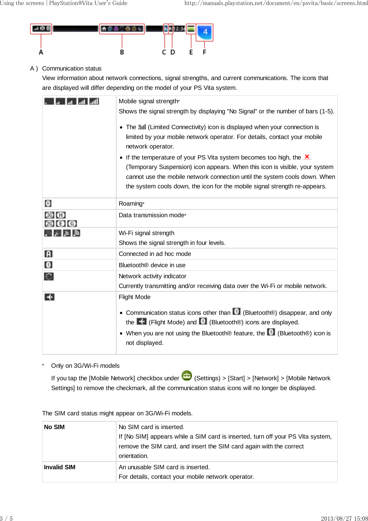 A )*Communication statusView information about network connections, signal strengths, and current communications. The icons thatare displayed will differ depending on the model of your PS Vita system.Mobile signal strength*Shows the signal strength by displaying &quot;No Signal&quot; or the number of bars (1-5).The   (Limited Connectivity) icon is displayed when your connection islimited by your mobile network operator. For details, contact your mobilenetwork operator.If the temperature of your PS Vita system becomes too high, the (Temporary Suspension) icon appears. When this icon is visible, your systemcannot use the mobile network connection until the system cools down. Whenthe system cools down, the icon for the mobile signal strength re-appears.Roaming*Data transmission mode*Wi-Fi signal strengthShows the signal strength in four levels.Connected in ad hoc modeBluetooth® device in useNetwork activity indicatorCurrently transmitting and/or receiving data over the Wi-Fi or mobile network.Flight ModeCommunication status icons other than   (Bluetooth®) disappear, and onlythe   (Flight Mode) and   (Bluetooth®) icons are displayed.When you are not using the Bluetooth® feature, the   (Bluetooth®) icon isnot displayed.Only on 3G/Wi-Fi modelsIf you tap the [Mobile Network] checkbox under   (Settings) &gt; [Start] &gt; [Network] &gt; [Mobile NetworkSettings] to remove the checkmark, all the communication status icons will no longer be displayed.The SIM card status might appear on 3G/Wi-Fi models.No SIM No SIM card is inserted.If [No SIM] appears while a SIM card is inserted, turn off your PS Vita system,remove the SIM card, and insert the SIM card again with the correctorientation.Invalid SIM An unusable SIM card is inserted.For details, contact your mobile network operator.Using the screens | PlayStation®Vita User&apos;s Guide http://manuals.playstation.net/document/en/psvita/basic/screens.html3 / 5 2013/08/27 15:08