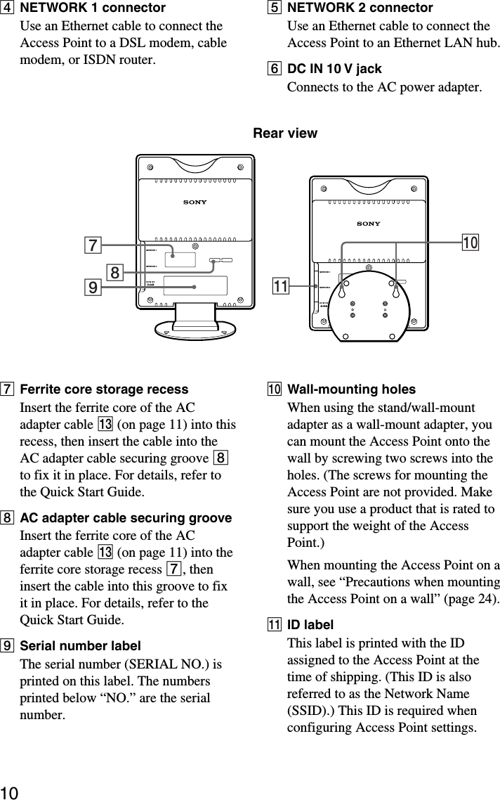 104NETWORK 1 connectorUse an Ethernet cable to connect theAccess Point to a DSL modem, cablemodem, or ISDN router.5NETWORK 2 connectorUse an Ethernet cable to connect theAccess Point to an Ethernet LAN hub.6DC IN 10 V jackConnects to the AC power adapter.Rear viewNETWORK 1NETWORK 2DC IN 10VNETWORK 1NETWORK 2DC IN 10V9qa7807Ferrite core storage recessInsert the ferrite core of the ACadapter cable qd (on page 11) into thisrecess, then insert the cable into theAC adapter cable securing groove 8to fix it in place. For details, refer tothe Quick Start Guide.8AC adapter cable securing grooveInsert the ferrite core of the ACadapter cable qd (on page 11) into theferrite core storage recess 7, theninsert the cable into this groove to fixit in place. For details, refer to theQuick Start Guide.9Serial number labelThe serial number (SERIAL NO.) isprinted on this label. The numbersprinted below “NO.” are the serialnumber.0Wall-mounting holesWhen using the stand/wall-mountadapter as a wall-mount adapter, youcan mount the Access Point onto thewall by screwing two screws into theholes. (The screws for mounting theAccess Point are not provided. Makesure you use a product that is rated tosupport the weight of the AccessPoint.)When mounting the Access Point on awall, see “Precautions when mountingthe Access Point on a wall” (page 24).qa ID labelThis label is printed with the IDassigned to the Access Point at thetime of shipping. (This ID is alsoreferred to as the Network Name(SSID).) This ID is required whenconfiguring Access Point settings.