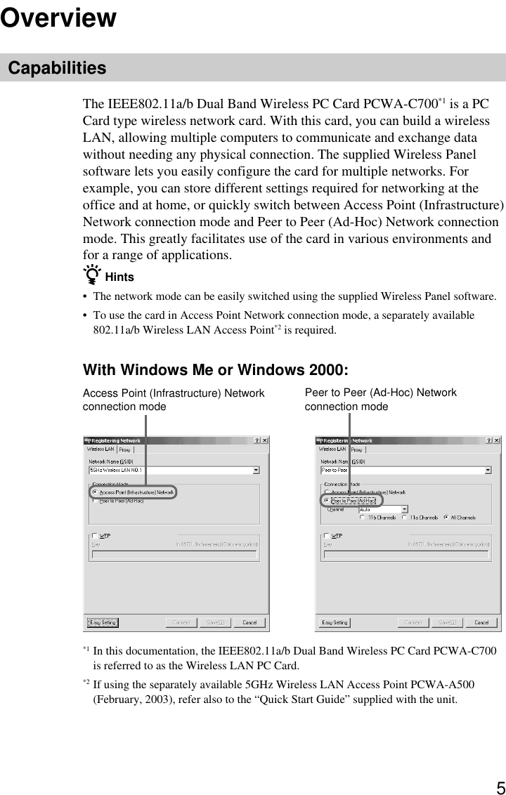 5OverviewCapabilitiesThe IEEE802.11a/b Dual Band Wireless PC Card PCWA-C700*1 is a PCCard type wireless network card. With this card, you can build a wirelessLAN, allowing multiple computers to communicate and exchange datawithout needing any physical connection. The supplied Wireless Panelsoftware lets you easily configure the card for multiple networks. Forexample, you can store different settings required for networking at theoffice and at home, or quickly switch between Access Point (Infrastructure)Network connection mode and Peer to Peer (Ad-Hoc) Network connectionmode. This greatly facilitates use of the card in various environments andfor a range of applications.z Hints•The network mode can be easily switched using the supplied Wireless Panel software.•To use the card in Access Point Network connection mode, a separately available802.11a/b Wireless LAN Access Point*2 is required.With Windows Me or Windows 2000:*1 In this documentation, the IEEE802.11a/b Dual Band Wireless PC Card PCWA-C700is referred to as the Wireless LAN PC Card.*2 If using the separately available 5GHz Wireless LAN Access Point PCWA-A500(February, 2003), refer also to the “Quick Start Guide” supplied with the unit.Peer to Peer (Ad-Hoc) Networkconnection modeAccess Point (Infrastructure) Networkconnection mode