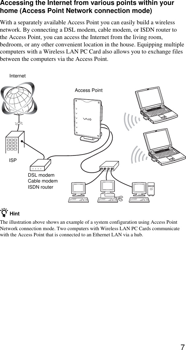 7Accessing the Internet from various points within yourhome (Access Point Network connection mode)With a separately available Access Point you can easily build a wirelessnetwork. By connecting a DSL modem, cable modem, or ISDN router tothe Access Point, you can access the Internet from the living room,bedroom, or any other convenient location in the house. Equipping multiplecomputers with a Wireless LAN PC Card also allows you to exchange filesbetween the computers via the Access Point.POWERMESSAGEWIRELESSNETWORK 1NETWORK 2z HintThe illustration above shows an example of a system configuration using Access PointNetwork connection mode. Two computers with Wireless LAN PC Cards communicatewith the Access Point that is connected to an Ethernet LAN via a hub.InternetISPDSL modemCable modemISDN routerAccess Point