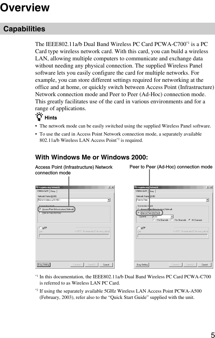 5OverviewCapabilitiesThe IEEE802.11a/b Dual Band Wireless PC Card PCWA-C700*1 is a PCCard type wireless network card. With this card, you can build a wirelessLAN, allowing multiple computers to communicate and exchange datawithout needing any physical connection. The supplied Wireless Panelsoftware lets you easily configure the card for multiple networks. Forexample, you can store different settings required for networking at theoffice and at home, or quickly switch between Access Point (Infrastructure)Network connection mode and Peer to Peer (Ad-Hoc) connection mode.This greatly facilitates use of the card in various environments and for arange of applications.z Hints•The network mode can be easily switched using the supplied Wireless Panel software.•To use the card in Access Point Network connection mode, a separately available802.11a/b Wireless LAN Access Point*2 is required.With Windows Me or Windows 2000:*1 In this documentation, the IEEE802.11a/b Dual Band Wireless PC Card PCWA-C700is referred to as Wireless LAN PC Card.*2 If using the separately available 5GHz Wireless LAN Access Point PCWA-A500(February, 2003), refer also to the “Quick Start Guide” supplied with the unit.Peer to Peer (Ad-Hoc) connection modeAccess Point (Infrastructure) Networkconnection mode