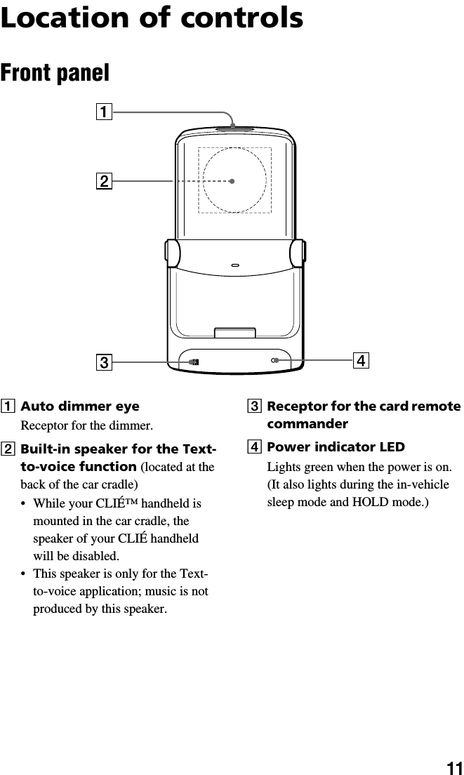 11Location of controlsFront panelAAuto dimmer eyeReceptor for the dimmer.BBuilt-in speaker for the Text-to-voice function (located at the back of the car cradle)• While your CLIÉ™ handheld is mounted in the car cradle, the speaker of your CLIÉ handheld will be disabled.• This speaker is only for the Text-to-voice application; music is not produced by this speaker.CReceptor for the card remote commanderDPower indicator LEDLights green when the power is on.(It also lights during the in-vehicle sleep mode and HOLD mode.)