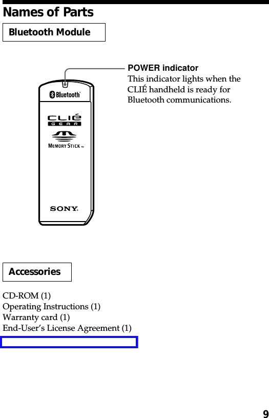 9Names of PartsBluetooth ModulePOWER indicatorThis indicator lights when theCLIÉ handheld is ready forBluetooth communications.AccessoriesCD-ROM (1)Operating Instructions (1)Warranty card (1)End-User’s License Agreement (1)