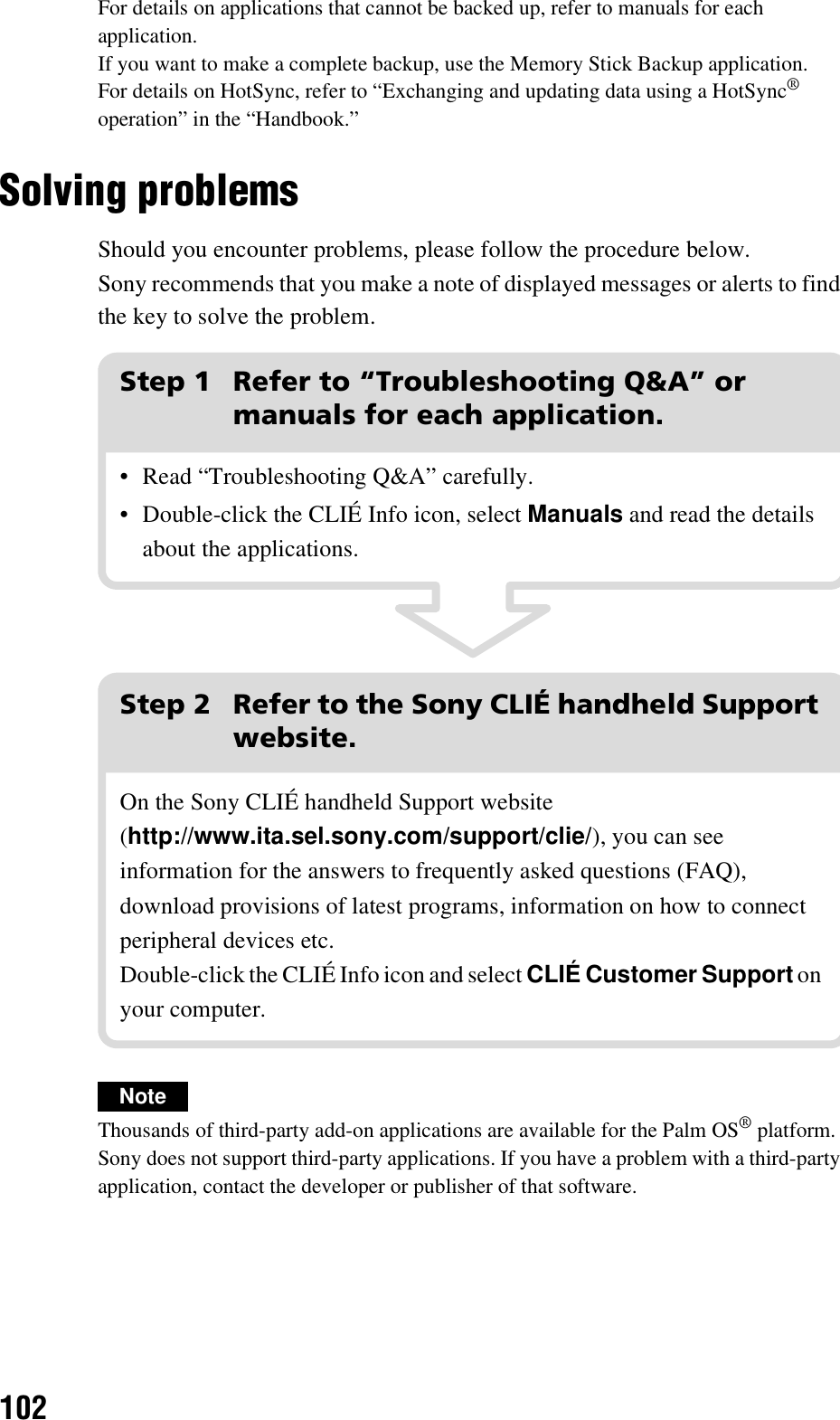 102For details on applications that cannot be backed up, refer to manuals for each application. If you want to make a complete backup, use the Memory Stick Backup application.For details on HotSync, refer to “Exchanging and updating data using a HotSync® operation” in the “Handbook.”Solving problemsShould you encounter problems, please follow the procedure below.Sony recommends that you make a note of displayed messages or alerts to find the key to solve the problem.NoteThousands of third-party add-on applications are available for the Palm OS® platform. Sony does not support third-party applications. If you have a problem with a third-party application, contact the developer or publisher of that software.Step 1 Refer to “Troubleshooting Q&amp;A” or manuals for each application.• Read “Troubleshooting Q&amp;A” carefully.• Double-click the CLIÉ Info icon, select Manuals and read the details about the applications.Step 2 Refer to the Sony CLIÉ handheld Support website.On the Sony CLIÉ handheld Support website (http://www.ita.sel.sony.com/support/clie/), you can see information for the answers to frequently asked questions (FAQ), download provisions of latest programs, information on how to connect peripheral devices etc.Double-click the CLIÉ Info icon and select CLIÉ Customer Support on your computer.