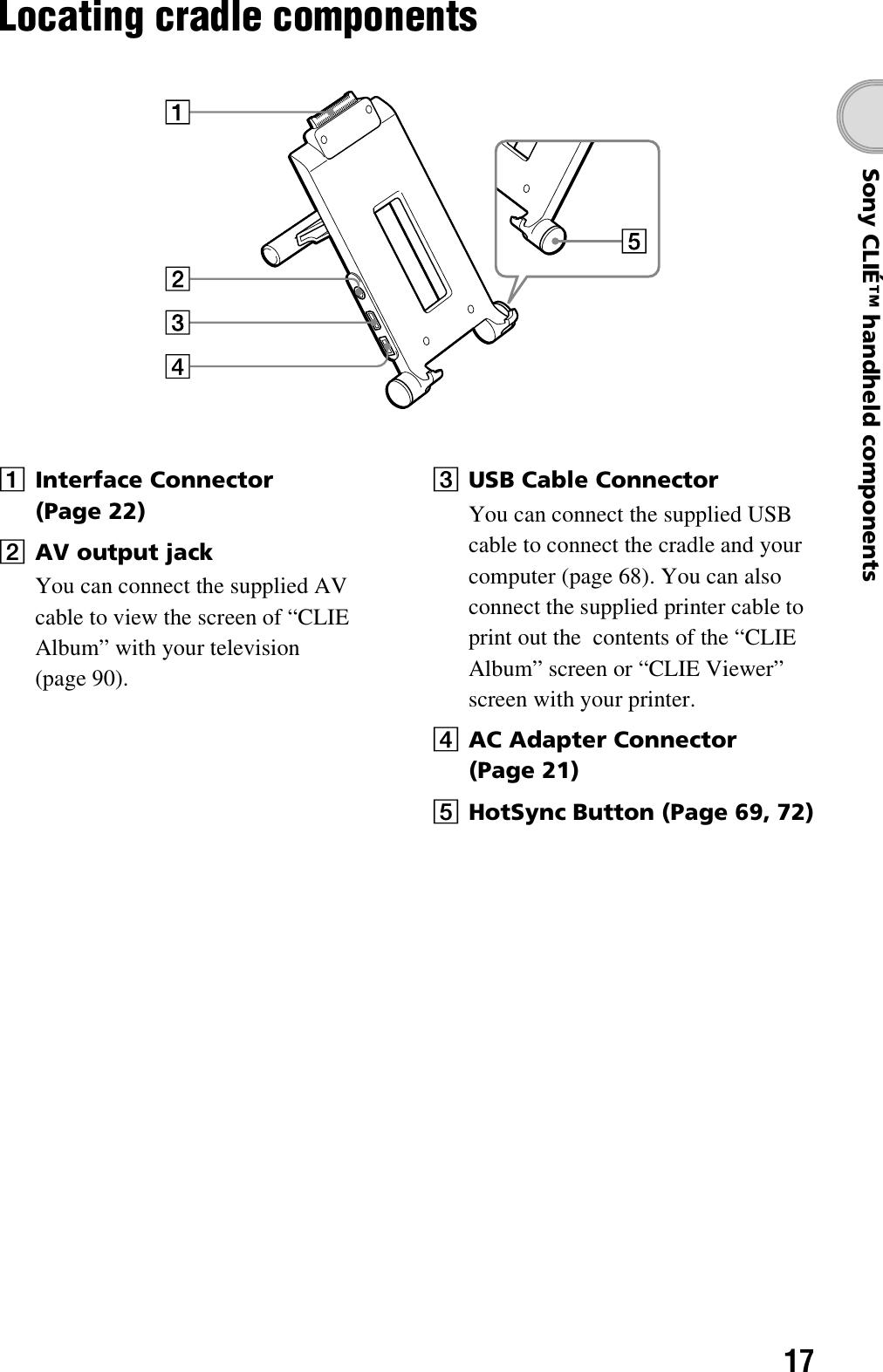 17Sony CLIÉ™ handheld componentsLocating cradle componentsAInterface Connector (Page 22)BAV output jackYou can connect the supplied AV cable to view the screen of “CLIE Album” with your television (page 90).CUSB Cable ConnectorYou can connect the supplied USB cable to connect the cradle and your computer (page 68). You can also connect the supplied printer cable to print out the  contents of the “CLIE Album” screen or “CLIE Viewer” screen with your printer.DAC Adapter Connector (Page 21)EHotSync Button (Page 69, 72)