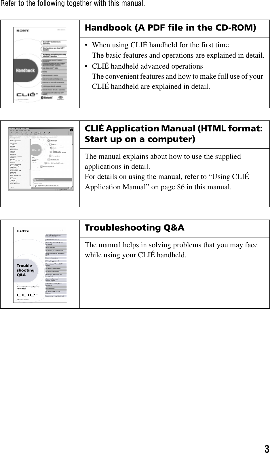 3Refer to the following together with this manual.Handbook (A PDF file in the CD-ROM)• When using CLIÉ handheld for the first timeThe basic features and operations are explained in detail.• CLIÉ handheld advanced operationsThe convenient features and how to make full use of your CLIÉ handheld are explained in detail.CLIÉ Application Manual (HTML format: Start up on a computer)The manual explains about how to use the supplied applications in detail.For details on using the manual, refer to “Using CLIÉ Application Manual” on page 86 in this manual.Troubleshooting Q&amp;AThe manual helps in solving problems that you may face while using your CLIÉ handheld.