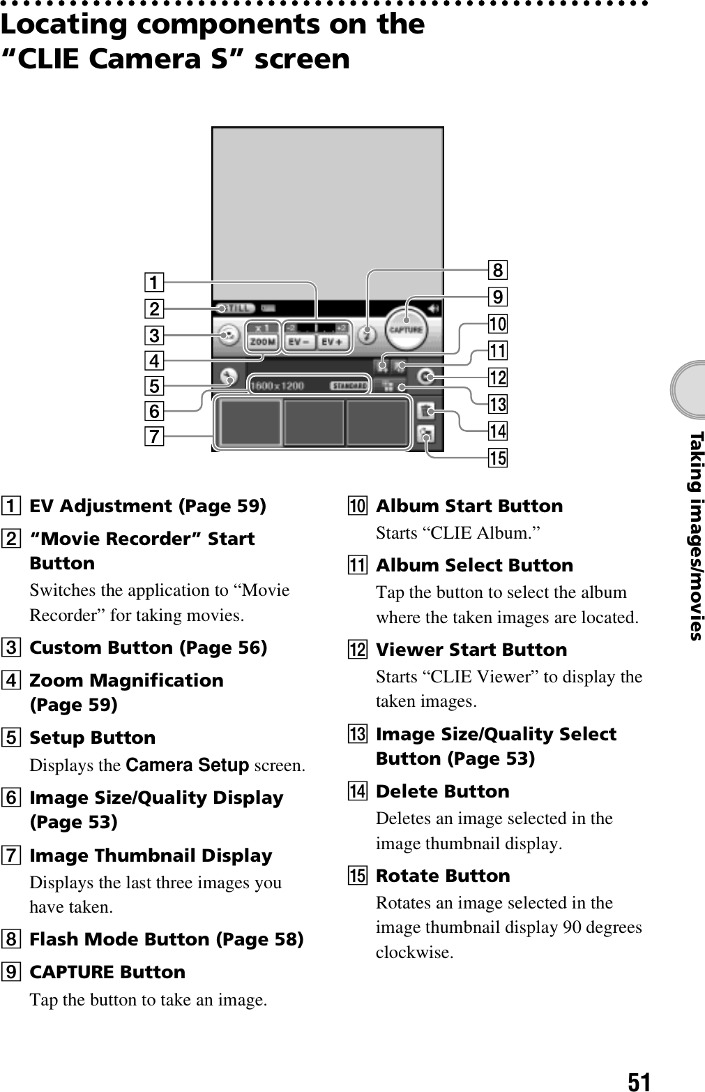 51Taking images/moviesLocating components on the “CLIE Camera S” screenAEV Adjustment (Page 59)B“Movie Recorder” Start ButtonSwitches the application to “Movie Recorder” for taking movies.CCustom Button (Page 56)DZoom Magnification (Page 59)ESetup ButtonDisplays the Camera Setup screen.FImage Size/Quality Display (Page 53)GImage Thumbnail Display Displays the last three images you have taken.HFlash Mode Button (Page 58)ICAPTURE ButtonTap the button to take an image.JAlbum Start Button Starts “CLIE Album.”KAlbum Select Button Tap the button to select the album where the taken images are located.LViewer Start Button Starts “CLIE Viewer” to display the taken images.MImage Size/Quality Select Button (Page 53)NDelete ButtonDeletes an image selected in the image thumbnail display.ORotate ButtonRotates an image selected in the image thumbnail display 90 degrees clockwise.