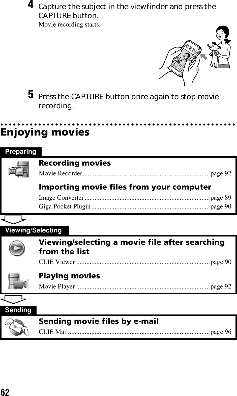62Enjoying movies4Capture the subject in the viewfinder and press the CAPTURE button.Movie recording starts.5Press the CAPTURE button once again to stop movie recording.PreparingRecording moviesMovie Recorder............................................................................page 92Importing movie files from your computerImage Converter...........................................................................page 89Giga Pocket Plugin ......................................................................page 90Viewing/SelectingViewing/selecting a movie file after searching from the listCLIE Viewer ................................................................................page 90Playing moviesMovie Player ................................................................................page 92SendingSending movie files by e-mailCLIE Mail.....................................................................................page 96