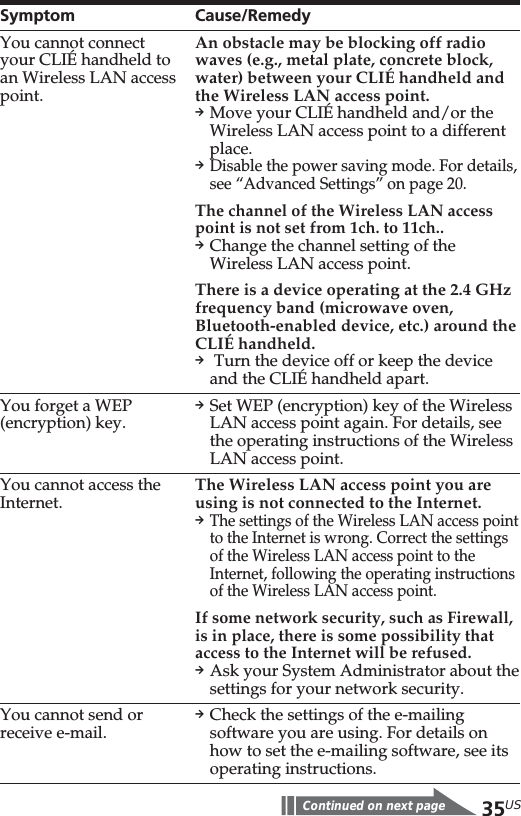 35USSymptomYou cannot connectyour CLIÉ handheld toan Wireless LAN accesspoint.You forget a WEP(encryption) key.You cannot access theInternet.You cannot send orreceive e-mail.Cause/RemedyAn obstacle may be blocking off radiowaves (e.g., metal plate, concrete block,water) between your CLIÉ handheld andthe Wireless LAN access point.pMove your CLIÉ handheld and/or theWireless LAN access point to a differentplace.pDisable the power saving mode. For details,see “Advanced Settings” on page 20.The channel of the Wireless LAN accesspoint is not set from 1ch. to 11ch..pChange the channel setting of theWireless LAN access point.There is a device operating at the 2.4 GHzfrequency band (microwave oven,Bluetooth-enabled device, etc.) around theCLIÉ handheld.p Turn the device off or keep the deviceand the CLIÉ handheld apart.pSet WEP (encryption) key of the WirelessLAN access point again. For details, seethe operating instructions of the WirelessLAN access point.The Wireless LAN access point you areusing is not connected to the Internet.pThe settings of the Wireless LAN access pointto the Internet is wrong. Correct the settingsof the Wireless LAN access point to theInternet, following the operating instructionsof the Wireless LAN access point.If some network security, such as Firewall,is in place, there is some possibility thataccess to the Internet will be refused.pAsk your System Administrator about thesettings for your network security.pCheck the settings of the e-mailingsoftware you are using. For details onhow to set the e-mailing software, see itsoperating instructions.Continued on next page
