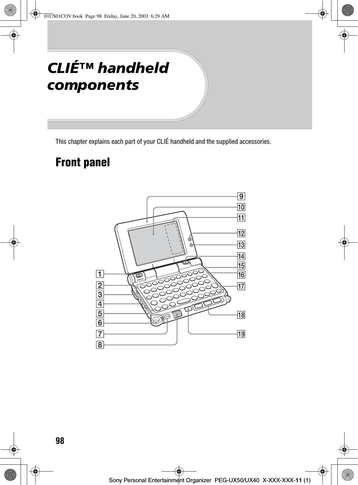 98Sony Personal Entertainment Organizer  PEG-UX50/UX40  X-XXX-XXX-11 (1)CLIÉ™ handheld componentsThis chapter explains each part of your CLIÉ handheld and the supplied accessories.Front panel01US01COV.book  Page 98  Friday, June 20, 2003  6:29 AM