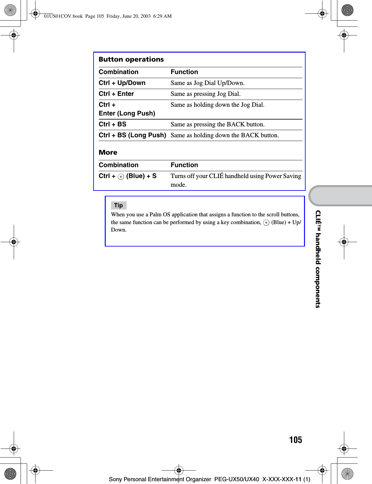 105Sony Personal Entertainment Organizer  PEG-UX50/UX40  X-XXX-XXX-11 (1)CLIÉ™ handheld componentsButton operationsMoreTipWhen you use a Palm OS application that assigns a function to the scroll buttons, the same function can be performed by using a key combination,   (Blue) + Up/Down.Combination FunctionCtrl + Up/Down Same as Jog Dial Up/Down.Ctrl + Enter Same as pressing Jog Dial.Ctrl + Enter (Long Push)Same as holding down the Jog Dial.Ctrl + BS Same as pressing the BACK button.Ctrl + BS (Long Push) Same as holding down the BACK button.Combination FunctionCtrl +   (Blue) + S Turns off your CLIÉ handheld using Power Saving mode.01US01COV.book  Page 105  Friday, June 20, 2003  6:29 AM