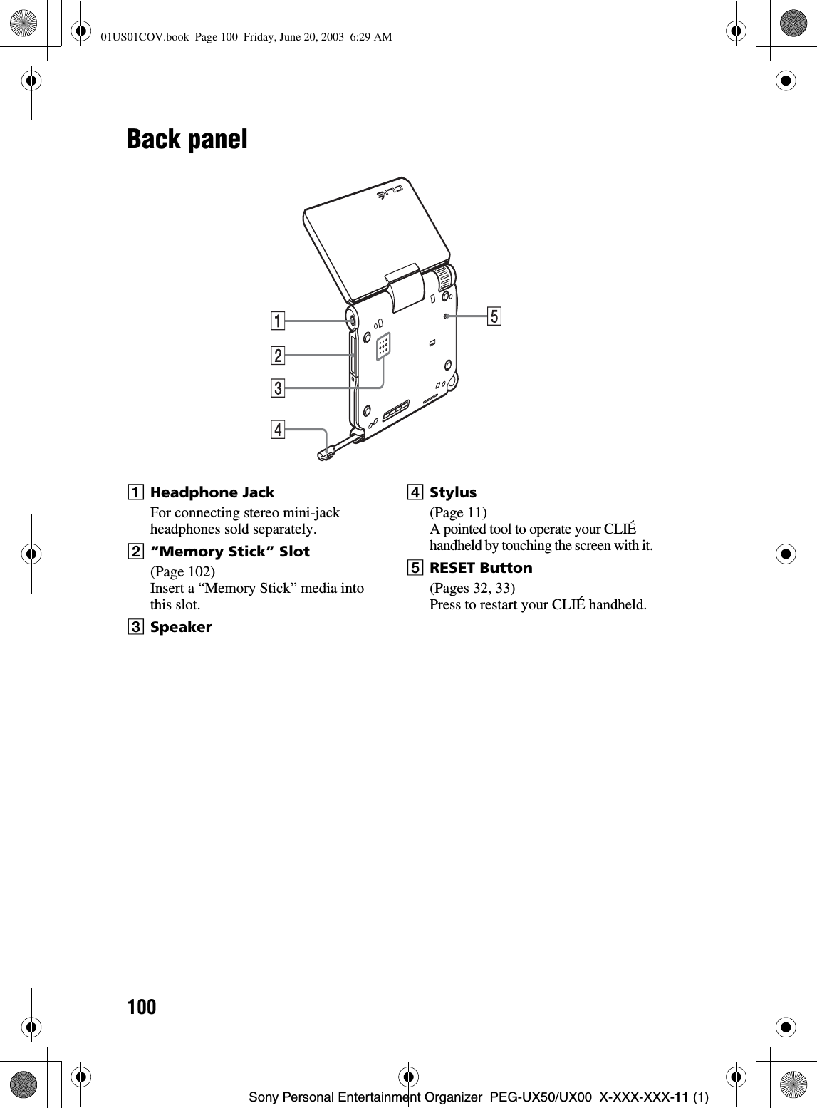 100Sony Personal Entertainment Organizer  PEG-UX50/UX00  X-XXX-XXX-11 (1)Back panelAHeadphone JackFor connecting stereo mini-jack headphones sold separately.B“Memory Stick” Slot(Page 102)Insert a “Memory Stick” media into this slot.CSpeakerDStylus(Page 11)A pointed tool to operate your CLIÉ handheld by touching the screen with it.ERESET Button(Pages 32, 33)Press to restart your CLIÉ handheld.01US01COV.book  Page 100  Friday, June 20, 2003  6:29 AM