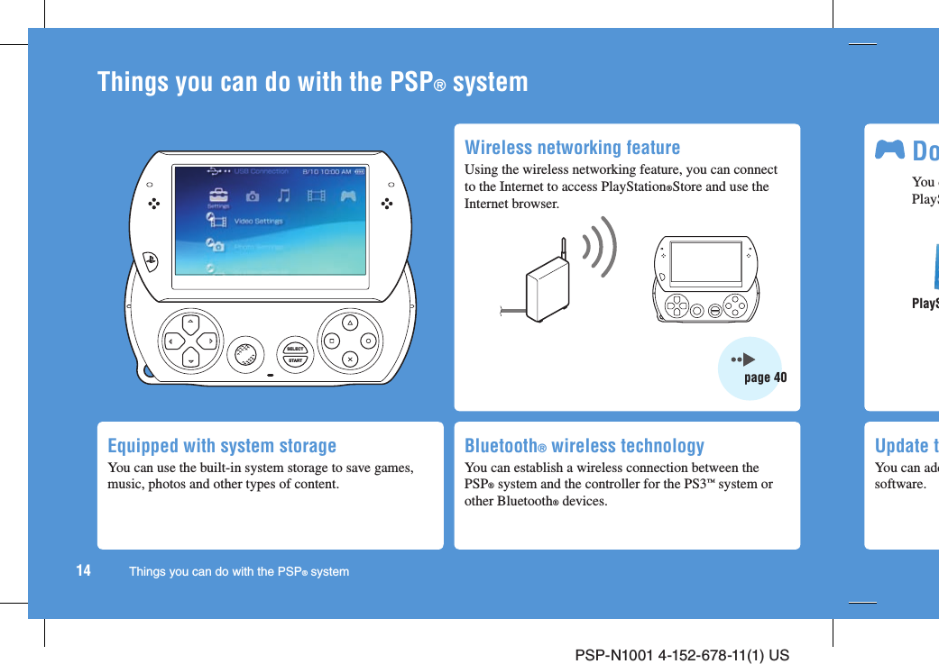 PSP-N1001 4-152-678-11(1) USThings you can do with the PSP® system14Things you can do with the PSP® systemWireless networking featureUsing the wireless networking feature, you can connect to the Internet to access PlayStation®Store and use the Internet browser.    page 40Equipped with system storageYou can use the built-in system storage to save games, music, photos and other types of content.Bluetooth® wireless technologyYou can establish a wireless connection between the PSP® system and the controller for the PS3™ system or other Bluetooth® devices.SELECTSTARTDoYou cPlaySPlaySUpdate tYou can addsoftware.