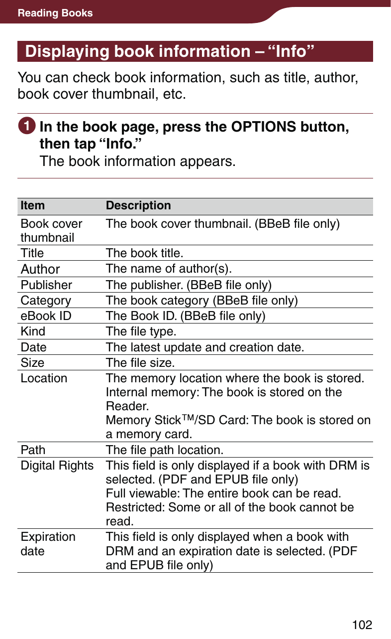 102Reading BooksDisplaying book information – “Info”You can check book information, such as title, author, book cover thumbnail, etc. In the book page, press the OPTIONS button, then tap “Info.”The book information appears.Item DescriptionBook cover thumbnail The book cover thumbnail. (BBeB file only)Title The book title.Author The name of author(s).Publisher The publisher. (BBeB file only)Category The book category (BBeB file only)eBook ID The Book ID. (BBeB file only)Kind The file type.Date The latest update and creation date.Size The file size.Location The memory location where the book is stored.Internal memory: The book is stored on the Reader.Memory Stick/SD Card: The book is stored on a memory card.Path The file path location.Digital Rights This field is only displayed if a book with DRM is selected. (PDF and EPUB file only)Full viewable: The entire book can be read.Restricted: Some or all of the book cannot be read.Expiration date This field is only displayed when a book with DRM and an expiration date is selected. (PDF and EPUB file only)