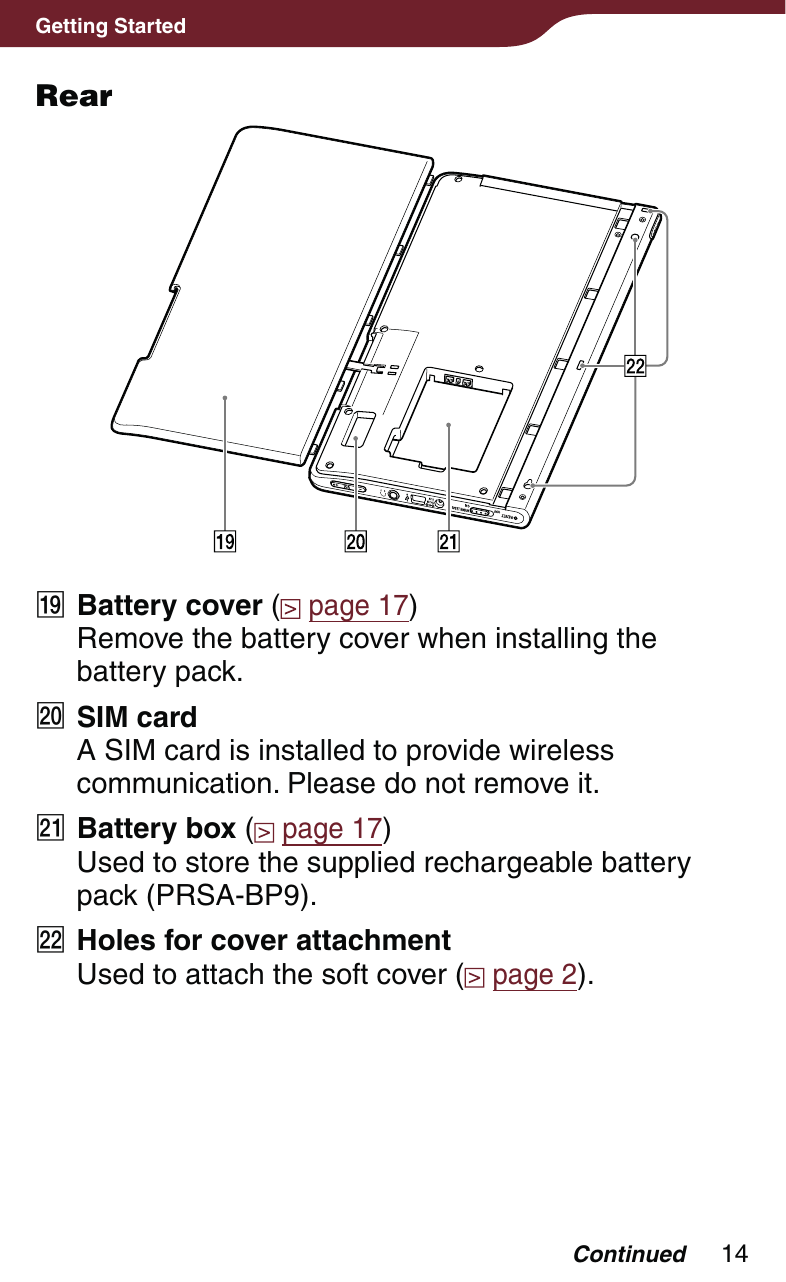 14Getting StartedRear Battery cover (  page 17)Remove the battery cover when installing the battery pack. SIM cardA SIM card is installed to provide wireless communication. Please do not remove it. Battery box (  page 17)Used to store the supplied rechargeable battery pack (PRSA-BP9). Holes for cover attachmentUsed to attach the soft cover (  page 2).Continued