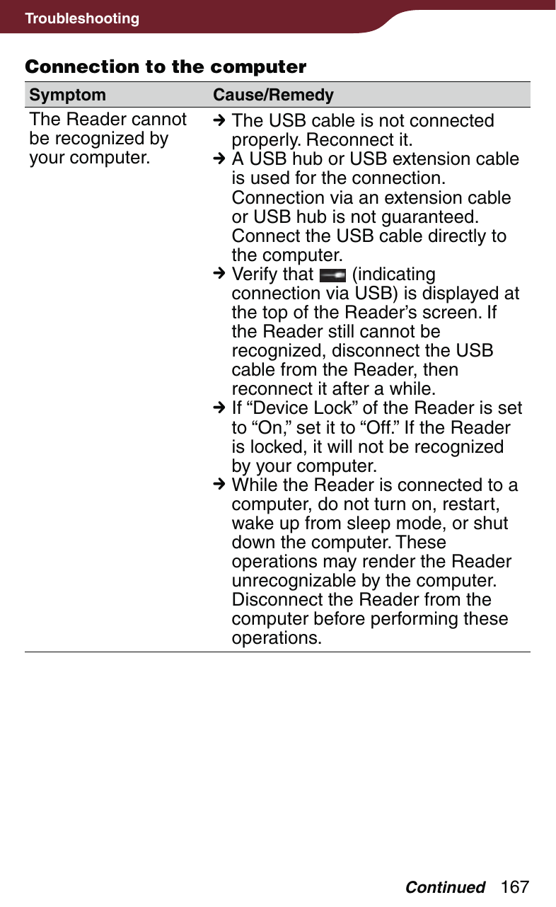 167TroubleshootingConnection to the computerSymptom Cause/RemedyThe Reader cannot be recognized by your computer. The USB cable is not connected properly. Reconnect it. A USB hub or USB extension cable is used for the connection. Connection via an extension cable or USB hub is not guaranteed. Connect the USB cable directly to the computer. Verify that   (indicating connection via USB) is displayed at the top of the Reader’s screen. If the Reader still cannot be recognized, disconnect the USB cable from the Reader, then reconnect it after a while. If “Device Lock” of the Reader is set to “On,” set it to “Off.” If the Reader is locked, it will not be recognized by your computer. While the Reader is connected to a computer, do not turn on, restart, wake up from sleep mode, or shut down the computer. These operations may render the Reader unrecognizable by the computer. Disconnect the Reader from the computer before performing these operations.Continued