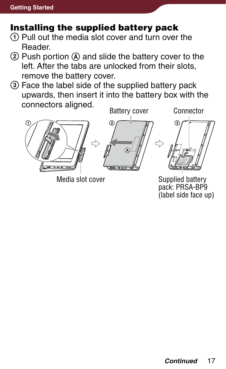 17Getting StartedInstalling the supplied battery pack  Pull out the media slot cover and turn over the Reader.  Push portion  and slide the battery cover to the left. After the tabs are unlocked from their slots, remove the battery cover.  Face the label side of the supplied battery pack upwards, then insert it into the battery box with the connectors aligned.Media slot cover Supplied battery pack: PRSA-BP9 (label side face up)Battery cover ConnectorContinued