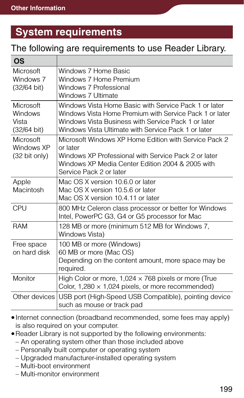 199Other InformationSystem requirementsThe following are requirements to use Reader Library.OSMicrosoftWindows 7 (32/64 bit)Windows 7 Home BasicWindows 7 Home PremiumWindows 7 ProfessionalWindows 7 UltimateMicrosoft Windows Vista  (32/64 bit)Windows Vista Home Basic with Service Pack 1 or laterWindows Vista Home Premium with Service Pack 1 or laterWindows Vista Business with Service Pack 1 or laterWindows Vista Ultimate with Service Pack 1 or laterMicrosoft Windows XP (32 bit only)Microsoft Windows XP Home Edition with Service Pack 2 or laterWindows XP Professional with Service Pack 2 or laterWindows XP Media Center Edition 2004 &amp; 2005 with Service Pack 2 or laterAppleMacintoshMac OS X version 10.6.0 or laterMac OS X version 10.5.6 or laterMac OS X version 10.4.11 or laterCPU 800 MHz Celeron class processor or better for WindowsIntel, PowerPC G3, G4 or G5 processor for MacRAM 128 MB or more (minimum 512 MB for Windows 7, Windows Vista)Free space on hard disk100 MB or more (Windows)60 MB or more (Mac OS)Depending on the content amount, more space may be required.Monitor High Color or more, 1,024 × 768 pixels or more (True Color, 1,280 × 1,024 pixels, or more recommended)Other devices USB port (High-Speed USB Compatible), pointing device such as mouse or track pad Internet connection (broadband recommended, some fees may apply) is also required on your computer. Reader Library is not supported by the following environments:– An operating system other than those included above– Personally built computer or operating system– Upgraded manufacturer-installed operating system– Multi-boot environment– Multi-monitor environment