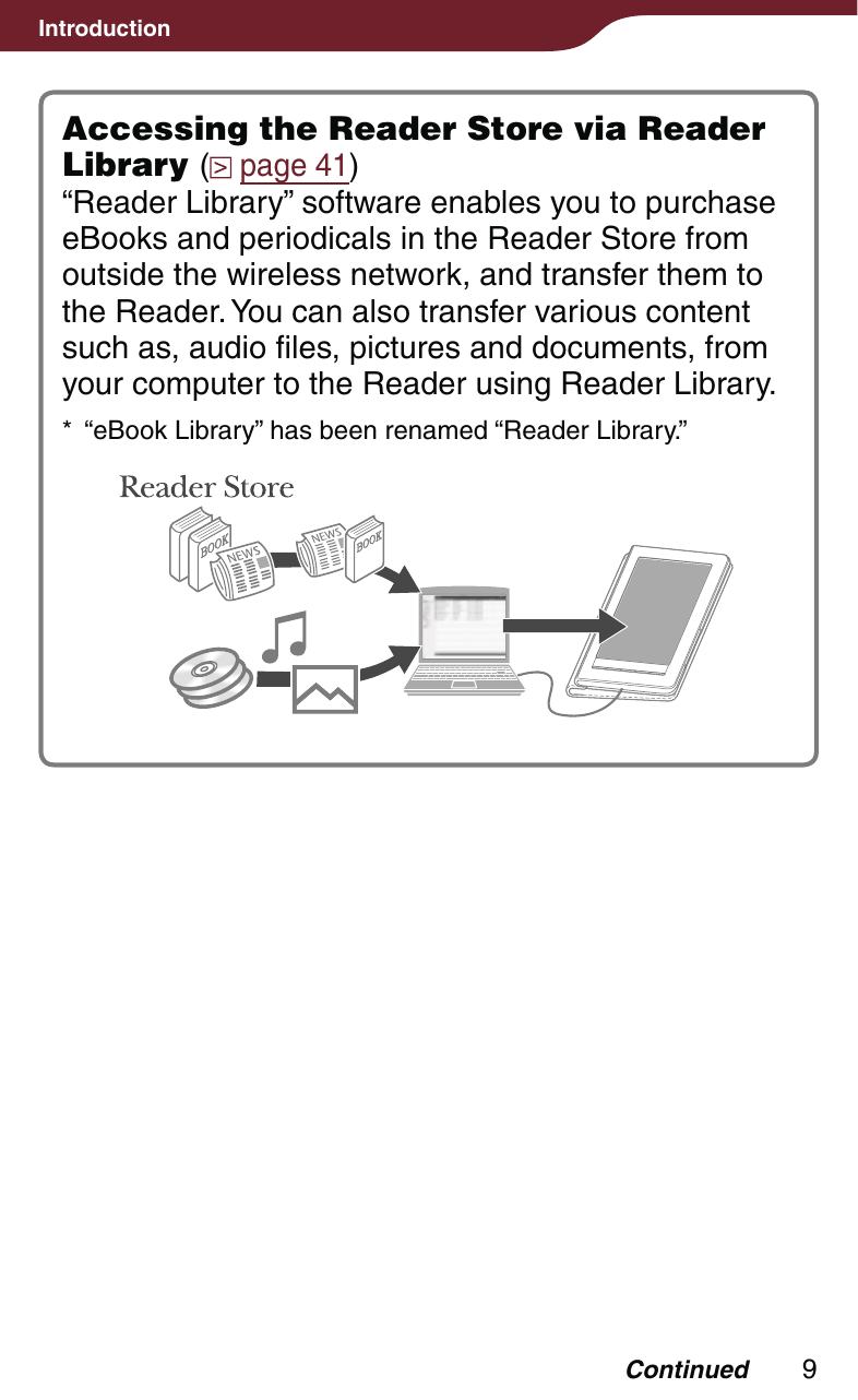 Introduction9Accessing the Reader Store via Reader Library (  page 41)“Reader Library” software enables you to purchase eBooks and periodicals in the Reader Store from outside the wireless network, and transfer them to the Reader. You can also transfer various content such as, audio files, pictures and documents, from your computer to the Reader using Reader Library.*  “eBook Library” has been renamed “Reader Library.”Continued