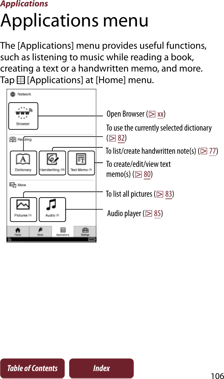 Applications106Table of Contents IndexApplications menuThe [Applications] menu provides useful functions, such as listening to music while reading a book, creating a text or a handwritten memo, and more.Tap   [Applications] at [Home] menu.To list all pictures (r83)To list/create handwritten note(s) (r77)Audio player (r85)To create/edit/view text memo(s) (r80)To use the currently selected dictionary (r82)Open Browser (rxx)