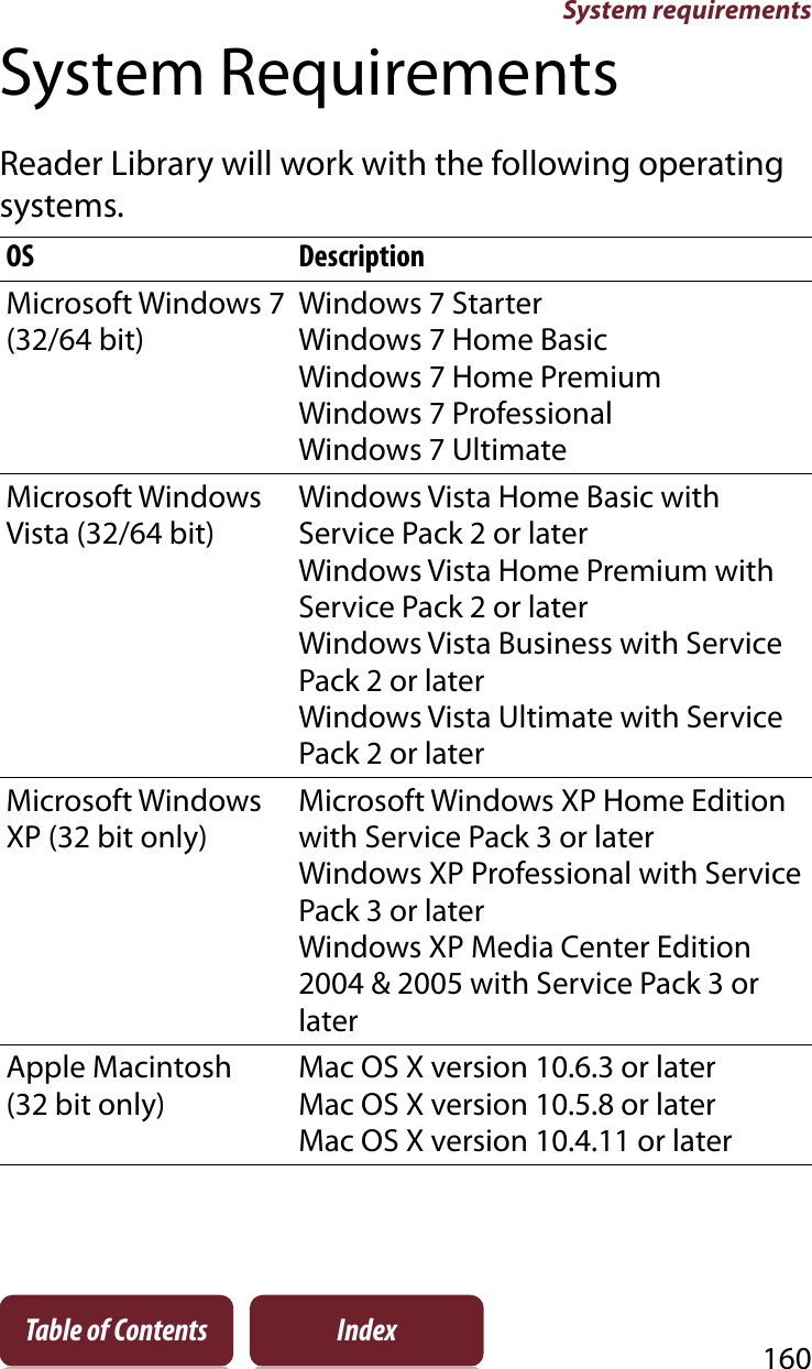 System requirements160Table of Contents IndexSystem RequirementsReader Library will work with the following operating systems.OS DescriptionMicrosoft Windows 7 (32/64 bit)Windows 7 StarterWindows 7 Home BasicWindows 7 Home PremiumWindows 7 ProfessionalWindows 7 UltimateMicrosoft Windows Vista (32/64 bit)Windows Vista Home Basic with Service Pack 2 or laterWindows Vista Home Premium with Service Pack 2 or laterWindows Vista Business with Service Pack 2 or laterWindows Vista Ultimate with Service Pack 2 or laterMicrosoft Windows XP (32 bit only)Microsoft Windows XP Home Edition with Service Pack 3 or laterWindows XP Professional with Service Pack 3 or laterWindows XP Media Center Edition 2004 &amp; 2005 with Service Pack 3 or laterApple Macintosh(32 bit only)Mac OS X version 10.6.3 or laterMac OS X version 10.5.8 or laterMac OS X version 10.4.11 or later
