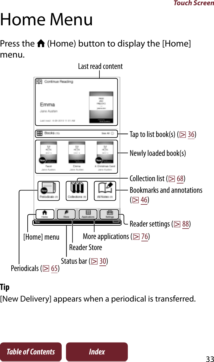 Touch Screen33Table of Contents IndexHome MenuPress the   (Home) button to display the [Home] menu.Periodicals (r65)Last read contentTap to list book(s) (r36)Newly loaded book(s)Collection list (r68)Bookmarks and annotations (r46)Reader settings (r88)More applications (r76)Status bar (r30)[Home] menuReader StoreTip[New Delivery] appears when a periodical is transferred.