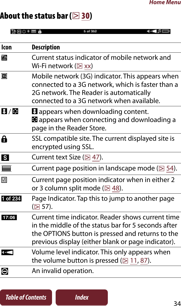 Home Menu34Table of Contents IndexAbout the status bar (r30)Icon DescriptionCurrent status indicator of mobile network and Wi-Fi network (rxx)Mobile network (3G) indicator. This appears when connected to a 3G network, which is faster than a 2G network. The Reader is automatically connected to a 3G network when available. /   appears when downloading content. appears when connecting and downloading a page in the Reader Store.SSL compatible site. The current displayed site is encrypted using SSL.Current text Size (r47).Current page position in landscape mode (r54).Current page position indicator when in either 2 or 3 column split mode (r48).Page Indicator. Tap this to jump to another page (r 57).Current time indicator. Reader shows current time in the middle of the status bar for 5 seconds after the OPTIONS button is pressed and returns to the previous display (either blank or page indicator). Volume level indicator. This only appears when the volume button is pressed (r11,87).An invalid operation.