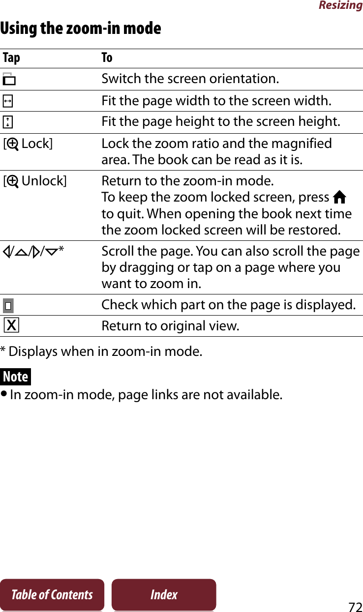 Resizing72Table of Contents IndexUsing the zoom-in modeTap ToSwitch the screen orientation.Fit the page width to the screen width.Fit the page height to the screen height.[ Lock] Lock the zoom ratio and the magnified area. The book can be read as it is.[ Unlock] Return to the zoom-in mode.To keep the zoom locked screen, press to quit. When opening the book next time the zoom locked screen will be restored./ / / * Scroll the page. You can also scroll the page by dragging or tap on a page where you want to zoom in.Check which part on the page is displayed.ɚReturn to original view.* Displays when in zoom-in mode.NoteˎIn zoom-in mode, page links are not available.