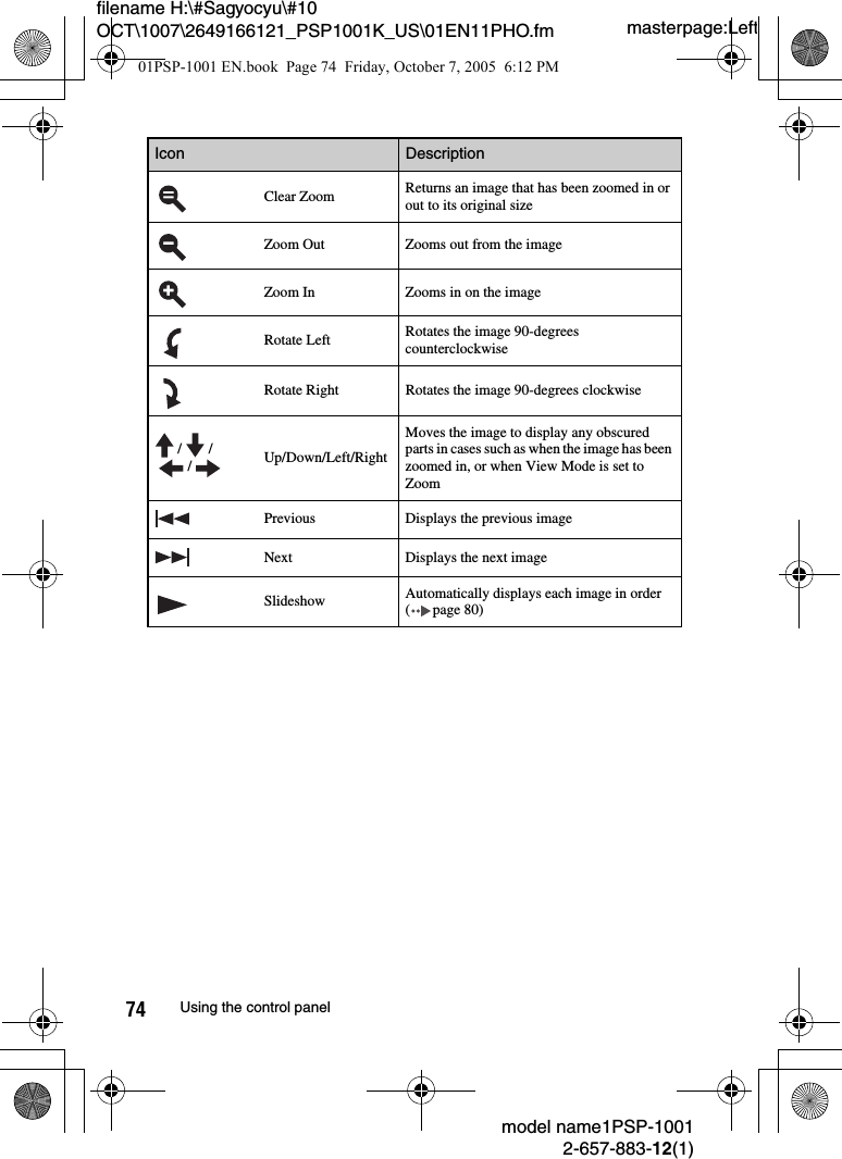 masterpage:Leftmodel name1PSP-10012-657-883-12(1)74 Using the control panelfilename H:\#Sagyocyu\#10 OCT\1007\2649166121_PSP1001K_US\01EN11PHO.fmClear Zoom Returns an image that has been zoomed in or out to its original sizeZoom Out Zooms out from the imageZoom In Zooms in on the imageRotate Left Rotates the image 90-degrees counterclockwiseRotate Right Rotates the image 90-degrees clockwise /   /   /  Up/Down/Left/RightMoves the image to display any obscured parts in cases such as when the image has been zoomed in, or when View Mode is set to ZoomPrevious Displays the previous imageNext Displays the next imageSlideshow Automatically displays each image in order ( page 80)Icon Description01PSP-1001 EN.book  Page 74  Friday, October 7, 2005  6:12 PM