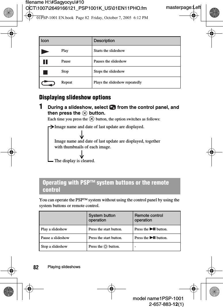 masterpage:Leftmodel name1PSP-10012-657-883-12(1)82 Playing slideshowsfilename H:\#Sagyocyu\#10 OCT\1007\2649166121_PSP1001K_US\01EN11PHO.fmDisplaying slideshow options 1During a slideshow, select   from the control panel, and then press the   button.Each time you press the   button, the option switches as follows:You can operate the PSP™ system without using the control panel by using the system buttons or remote control.Play Starts the slideshowPause Pauses the slideshowStop Stops the slideshowRepeat Plays the slideshow repeatedlyOperating with PSP™ system buttons or the remote controlSystem button operation Remote control operationPlay a slideshow Press the start button. Press the u button.Pause a slideshow Press the start button. Press the u button.Stop a slideshow Press the   button. -Icon DescriptionImage name and date of last update are displayed.Image name and date of last update are displayed, together with thumbnails of each image.The display is cleared.01PSP-1001 EN.book  Page 82  Friday, October 7, 2005  6:12 PM