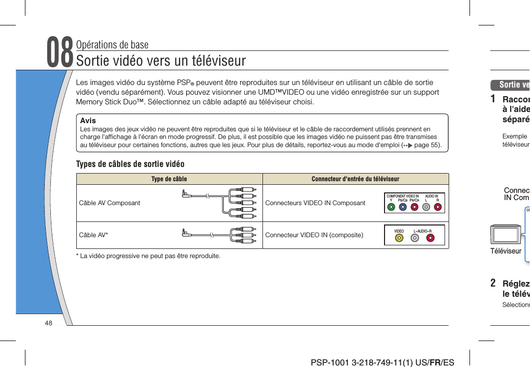 PSP-1001 3-218-749-11(1) US/FR/ESOpérations de baseSortie vidéo vers un téléviseur08Les images vidéo du système PSP® peuvent être reproduites sur un téléviseur en utilisant un câble de sortie vidéo (vendu séparément). Vous pouvez visionner une UMD™VIDEO ou une vidéo enregistrée sur un support Memory Stick Duo™. Sélectionnez un câble adapté au téléviseur choisi.AvisLes images des jeux vidéo ne peuvent être reproduites que si le téléviseur et le câble de raccordement utilisés prennent en charge l&apos;afﬁ chage à l&apos;écran en mode progressif. De plus, il est possible que les images vidéo ne puissent pas être transmises au téléviseur pour certaines fonctions, autres que les jeux. Pour plus de détails, reportez-vous au mode d&apos;emploi (  page 55).Types de câbles de sortie vidéoType de câble Connecteur d&apos;entrée du téléviseurCâble AV Composant Connecteurs VIDEO IN ComposantYLRPR/CRPB/CBCOMPONENT VIDEO IN AUDIO INCâble AV* Connecteur VIDEO IN (composite)VIDEO L-AUD IO-R*  La vidéo progressive ne peut pas être reproduite.Sortie ve1 Raccorà l&apos;aideséparéExemple téléviseurCOConnecIN ComTéléviseur2 Réglezle télévSélectionn48