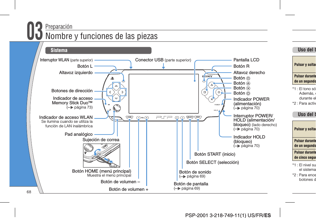 PSP-2001 3-218-749-11(1) US/FR/ESUso del bPulsar y soltarPulsar durantede un segundo*1 :  El tono sóAdemás, edurante el*2 :  Para activUso del bPulsar y soltarPulsar durantede un segundoPulsar durantede cinco segun*1 :  El nivel suel sistema*2 :  Para encebotones d03Nombre y funciones de las piezasPreparaciónSistemaHOME SELECT STARTVOLIndicador HOLD (bloqueo)(  página 70)Indicador POWER (alimentación) (  página 70)Botones de direcciónIndicador de acceso Memory Stick Duo™(  página 73)Indicador de acceso WLANSe ilumina cuando se utiliza la función de LAN inalámbricaPad analógicoSujeción de correaBotón HOME (menú principal)Muestra el menú principalBotón de volumen –Botón de volumen +Botón START (inicio)Botón SELECT (selección)Botón Botón Botón Botón Botón de sonido(  página 69)Botón de pantalla(  página 69)HOMEAltavoz izquierdo Altavoz derechoInterruptor WLAN (parte superior)Pantalla LCDBotón LConector USB (parte superior)Botón RInterruptor POWER/HOLD (alimentación/bloqueo) (lado derecho) ( página 70)68