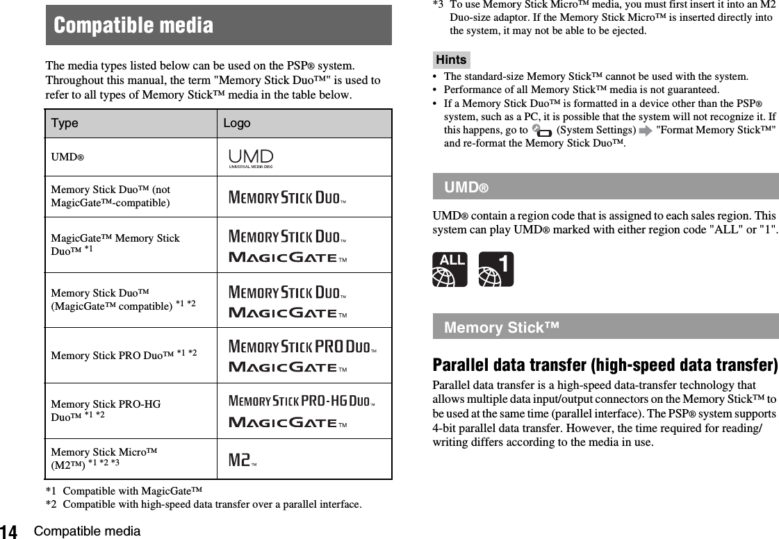 14 Compatible mediaThe media types listed below can be used on the PSP® system.Throughout this manual, the term &quot;Memory Stick Duo™&quot; is used to refer to all types of Memory Stick™ media in the table below.*1 Compatible with MagicGate™*2 Compatible with high-speed data transfer over a parallel interface.*3 To use Memory Stick Micro™ media, you must first insert it into an M2 Duo-size adaptor. If the Memory Stick Micro™ is inserted directly into the system, it may not be able to be ejected.Hints• The standard-size Memory Stick™ cannot be used with the system.• Performance of all Memory Stick™ media is not guaranteed.• If a Memory Stick Duo™ is formatted in a device other than the PSP®system, such as a PC, it is possible that the system will not recognize it. If this happens, go to   (System Settings)   &quot;Format Memory Stick™&quot; and re-format the Memory Stick Duo™.UMD® contain a region code that is assigned to each sales region. This system can play UMD® marked with either region code &quot;ALL&quot; or &quot;1&quot;.Parallel data transfer (high-speed data transfer)Parallel data transfer is a high-speed data-transfer technology that allows multiple data input/output connectors on the Memory Stick™ to be used at the same time (parallel interface). The PSP® system supports 4-bit parallel data transfer. However, the time required for reading/writing differs according to the media in use.Compatible mediaType LogoUMD®Memory Stick Duo™ (not MagicGate™-compatible)MagicGate™ Memory Stick Duo™ *1Memory Stick Duo™ (MagicGate™ compatible) *1 *2Memory Stick PRO Duo™ *1 *2Memory Stick PRO-HG Duo™ *1 *2Memory Stick Micro™ (M2™) *1 *2 *3UMD®Memory Stick™
