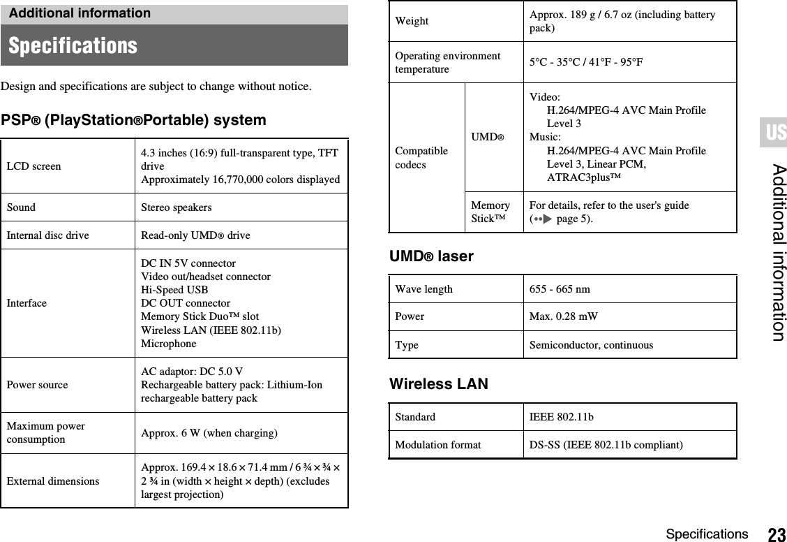 23SpecificationsAdditional informationUSDesign and specifications are subject to change without notice.PSP® (PlayStation®Portable) systemUMD® laserWireless LANAdditional informationSpecificationsLCD screen4.3 inches (16:9) full-transparent type, TFT drive Approximately 16,770,000 colors displayedSound Stereo speakersInternal disc drive Read-only UMD® driveInterfaceDC IN 5V connectorVideo out/headset connectorHi-Speed USB DC OUT connectorMemory Stick Duo™ slotWireless LAN (IEEE 802.11b)MicrophonePower sourceAC adaptor: DC 5.0 VRechargeable battery pack: Lithium-Ion rechargeable battery packMaximum power consumption Approx. 6 W (when charging)External dimensionsApprox. 169.4 × 18.6 × 71.4 mm / 6 ¾ × ¾ × 2 ¾ in (width × height × depth) (excludes largest projection)Weight Approx. 189 g / 6.7 oz (including battery pack)Operating environment temperature 5°C - 35°C / 41°F - 95°FCompatible codecsUMD®Video:H.264/MPEG-4 AVC Main Profile Level 3Music:H.264/MPEG-4 AVC Main Profile Level 3, Linear PCM,ATRAC3plus™Memory Stick™For details, refer to the user&apos;s guide (  page 5).Wave length 655 - 665 nmPower Max. 0.28 mWType Semiconductor, continuousStandard IEEE 802.11bModulation format DS-SS (IEEE 802.11b compliant)