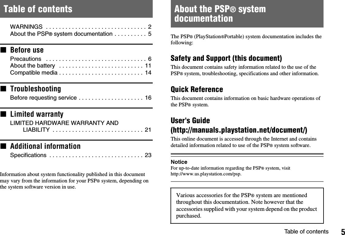 5Table of contentsWARNINGS  . . . . . . . . . . . . . . . . . . . . . . . . . . . . . . . 2About the PSP® system documentation . . . . . . . . . .  5xBefore usePrecautions   . . . . . . . . . . . . . . . . . . . . . . . . . . . . . . .  6About the battery   . . . . . . . . . . . . . . . . . . . . . . . . . .  11Compatible media . . . . . . . . . . . . . . . . . . . . . . . . . . 14xTroubleshootingBefore requesting service . . . . . . . . . . . . . . . . . . . .  16xLimited warrantyLIMITED HARDWARE WARRANTY AND LIABILITY  . . . . . . . . . . . . . . . . . . . . . . . . . . . .  21xAdditional informationSpecifications  . . . . . . . . . . . . . . . . . . . . . . . . . . . . . 23Information about system functionality published in this document may vary from the information for your PSP® system, depending on the system software version in use.The PSP® (PlayStation®Portable) system documentation includes the following:Safety and Support (this document)This document contains safety information related to the use of the PSP® system, troubleshooting, specifications and other information.Quick ReferenceThis document contains information on basic hardware operations of the PSP® system.User&apos;s Guide(http://manuals.playstation.net/document/)This online document is accessed through the Internet and contains detailed information related to use of the PSP® system software.NoticeFor up-to-date information regarding the PSP® system, visithttp://www.us.playstation.com/psp.Table of contents About the PSP® system documentationVarious accessories for the PSP® system are mentioned throughout this documentation. Note however that the accessories supplied with your system depend on the product purchased.