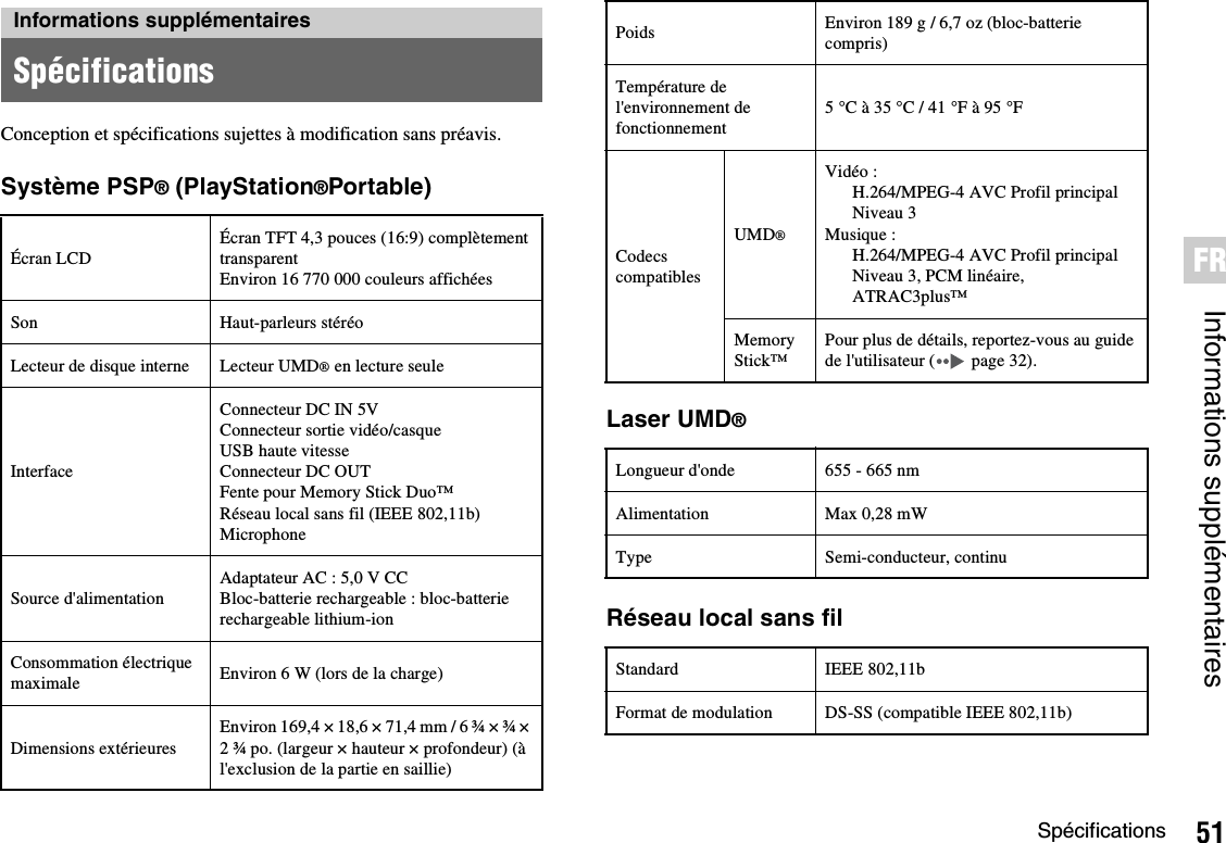 51SpécificationsInformations supplémentairesFRConception et spécifications sujettes à modification sans préavis.Système PSP® (PlayStation®Portable)Laser UMD®Réseau local sans filInformations supplémentairesSpécificationsÉcran LCDÉcran TFT 4,3 pouces (16:9) complètement transparentEnviron 16 770 000 couleurs affichéesSon Haut-parleurs stéréoLecteur de disque interne Lecteur UMD® en lecture seuleInterfaceConnecteur DC IN 5VConnecteur sortie vidéo/casqueUSB haute vitesse Connecteur DC OUTFente pour Memory Stick Duo™Réseau local sans fil (IEEE 802,11b)MicrophoneSource d&apos;alimentationAdaptateur AC : 5,0 V CCBloc-batterie rechargeable : bloc-batterie rechargeable lithium-ionConsommation électrique maximale Environ 6 W (lors de la charge)Dimensions extérieuresEnviron 169,4 × 18,6 × 71,4 mm / 6 ¾ × ¾ × 2 ¾ po. (largeur × hauteur × profondeur) (à l&apos;exclusion de la partie en saillie)Poids Environ 189 g / 6,7 oz (bloc-batterie compris)Température de l&apos;environnement de fonctionnement5 °C à 35 °C / 41 °F à 95 °FCodecs compatiblesUMD®Vidéo :H.264/MPEG-4 AVC Profil principalNiveau 3Musique :H.264/MPEG-4 AVC Profil principalNiveau 3, PCM linéaire,ATRAC3plus™Memory Stick™Pour plus de détails, reportez-vous au guide de l&apos;utilisateur (  page 32).Longueur d&apos;onde 655 - 665 nmAlimentation Max 0,28 mWType Semi-conducteur, continuStandard IEEE 802,11bFormat de modulation DS-SS (compatible IEEE 802,11b)