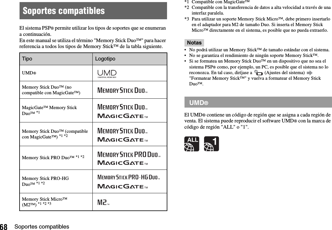 68 Soportes compatiblesEl sistema PSP® permite utilizar los tipos de soportes que se enumeran a continuación.En este manual se utiliza el término &quot;Memory Stick Duo™&quot; para hacer referencia a todos los tipos de Memory Stick™ de la tabla siguiente.*1 Compatible con MagicGate™*2 Compatible con la transferencia de datos a alta velocidad a través de una interfaz paralela.*3 Para utilizar un soporte Memory Stick Micro™, debe primero insertarlo en el adaptador para M2 de tamaño Duo. Si inserta el Memory Stick Micro™ directamente en el sistema, es posible que no pueda extraerlo.Notas• No podrá utilizar un Memory Stick™ de tamaño estándar con el sistema.• No se garantiza el rendimiento de ningún soporte Memory Stick™.• Si se formatea un Memory Stick Duo™ en un dispositivo que no sea el sistema PSP® como, por ejemplo, un PC, es posible que el sistema no lo reconozca. En tal caso, diríjase a   (Ajustes del sistema)   &quot;Formatear Memory Stick™&quot; y vuelva a formatear el Memory Stick Duo™.El UMD® contiene un código de región que se asigna a cada región de venta. El sistema puede reproducir el software UMD® con la marca de código de región &quot;ALL&quot; o &quot;1&quot;.Soportes compatiblesTipo LogotipoUMD®Memory Stick Duo™ (no compatible con MagicGate™)MagicGate™ Memory Stick Duo™ *1Memory Stick Duo™ (compatible con MagicGate™) *1 *2Memory Stick PRO Duo™ *1 *2Memory Stick PRO-HG Duo™ *1 *2Memory Stick Micro™ (M2™) *1 *2 *3UMD®