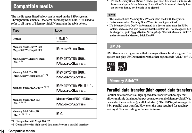 14 Compatible mediaThe media types listed below can be used on the PSP® system.Throughout this manual, the term &quot;Memory Stick Duo™&quot; is used to refer to all types of Memory Stick™ media in the table below.*1 Compatible with MagicGate™*2 Compatible with high-speed data transfer over a parallel interface.*3 To use Memory Stick Micro™ media, you must first insert it into an M2 Duo-size adaptor. If the Memory Stick Micro™ is inserted directly into the system, it may not be able to be ejected.Hints• The standard-size Memory Stick™ cannot be used with the system.• Performance of all Memory Stick™ media is not guaranteed.• If a Memory Stick Duo™ is formatted in a device other than the PSP® system, such as a PC, it is possible that the system will not recognize it. If this happens, go to   (System Settings)   &quot;Format Memory Stick™&quot; and re-format the Memory Stick Duo™.UMD® contain a region code that is assigned to each sales region. This system can play UMD® marked with either region code &quot;ALL&quot; or &quot;1&quot;.Parallel data transfer (high-speed data transfer)Parallel data transfer is a high-speed data-transfer technology that allows multiple data input/output connectors on the Memory Stick™ to be used at the same time (parallel interface). The PSP® system supports 4-bit parallel data transfer. However, the time required for reading/writing differs according to the media in use.Compatible mediaType LogoUMD®Memory Stick Duo™ (not MagicGate™-compatible)MagicGate™ Memory Stick Duo™ *1Memory Stick Duo™ (MagicGate™ compatible) *1 *2Memory Stick PRO Duo™ *1 *2Memory Stick PRO-HG Duo™ *1 *2Memory Stick Micro™ (M2™) *1 *2 *3UMD®Memory Stick™