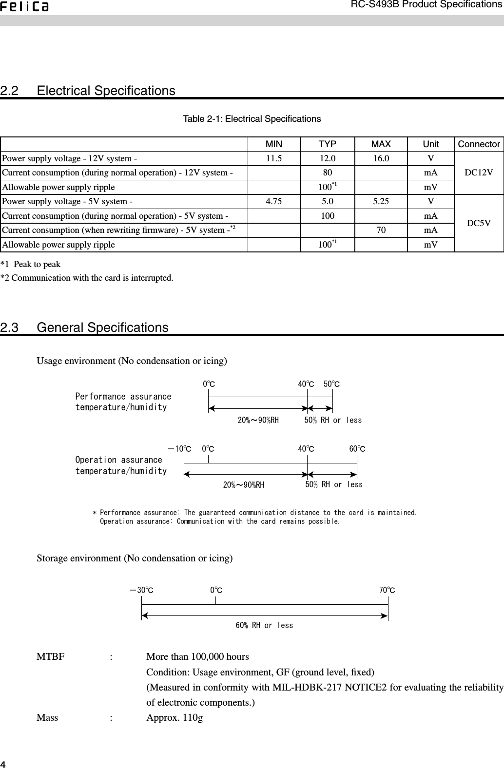 RC-S493B Product Speciﬁcations 2.2  Electrical SpeciﬁcationsTable 2-1: Electrical SpeciﬁcationsMIN TYP MAX Unit ConnectorPower supply voltage - 12V system - 11.5 12.0 16.0 VDC12VCurrent consumption (during normal operation) - 12V system - 80 mAAllowable power supply ripple 100*1 mVPower supply voltage - 5V system - 4.75 5.0 5.25 VDC5VCurrent consumption (during normal operation) - 5V system - 100 mACurrent consumption (when rewriting ﬁrmware) - 5V system -*2 70 mAAllowable power supply ripple 100*1 mV*1  Peak to peak *2 Communication with the card is interrupted.2.3  General Speciﬁcations  Usage environment (No condensation or icing)  Storage environment (No condensation or icing)0℃ 70℃60% RH or less－30℃0℃ 40℃ 50℃20%～90%RH 50% RH or lessPerformance assurance temperature/humidity 0℃ 40℃ 60℃20%～90%RH－10℃* Performance assurance: The guaranteed communication distance to the card is maintained.   Operation assurance: Communication with the card remains possible.Operation assurance temperature/humidity50% RH or less  MTBF    :  More than 100,000 hours        Condition: Usage environment, GF (ground level, ﬁxed)         (Measured in conformity with MIL-HDBK-217 NOTICE2 for evaluating the reliability of electronic components.)  Mass    :  Approx. 110g