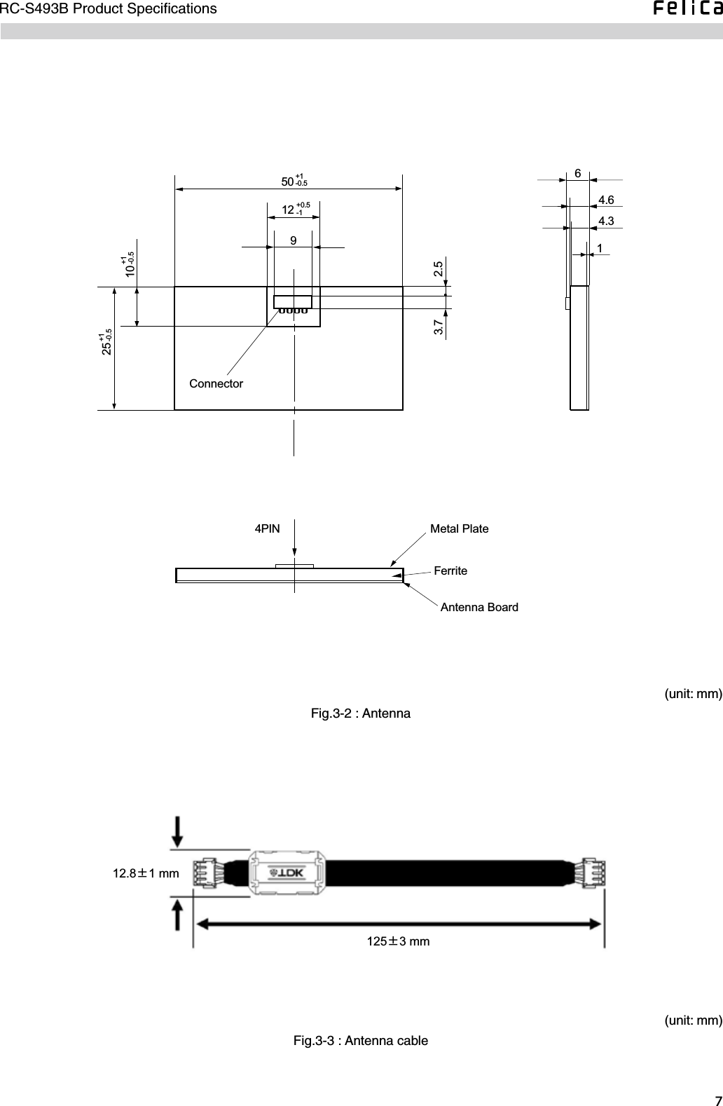 RC-S493B Product Speciﬁcations(unit: mm)Fig.3-2 : AntennaUUUU9125010253.7 2.54.64.314PIN・Antenna Board6ConnectorMetal PlateFerrite+1-0.5+0.5-1+1-0.5+1-0.5(unit: mm)Fig.3-3 : Antenna cable125±3 mm12.8±1 mm