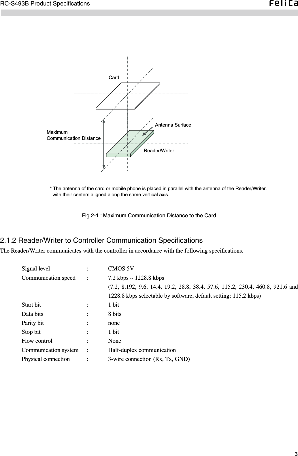 RC-S493B Product SpeciﬁcationsFig.2-1 : Maximum Communication Distance to the Card* The antenna of the card or mobile phone is placed in parallel with the antenna of the Reader/Writer,with their centers aligned along the same vertical axis.CardReader/WriterMaximumCommunication DistanceAntenna Surface2.1.2 Reader/Writer to Controller Communication SpeciﬁcationsThe Reader/Writer communicates with the controller in accordance with the following speciﬁcations.  Signal level    :   CMOS 5V  Communication speed  :  7.2 kbps ~ 1228.8 kbps            (7.2,  8.192,  9.6,  14.4,  19.2,  28.8, 38.4, 57.6,  115.2,  230.4,  460.8,  921.6  and 1228.8 kbps selectable by software, default setting: 115.2 kbps)  Start bit      :   1 bit  Data bits     :   8 bits  Parity bit    :   none  Stop bit      :   1 bit  Flow control    :   None  Communication system  :  Half-duplex communication  Physical connection  :   3-wire connection (Rx, Tx, GND)