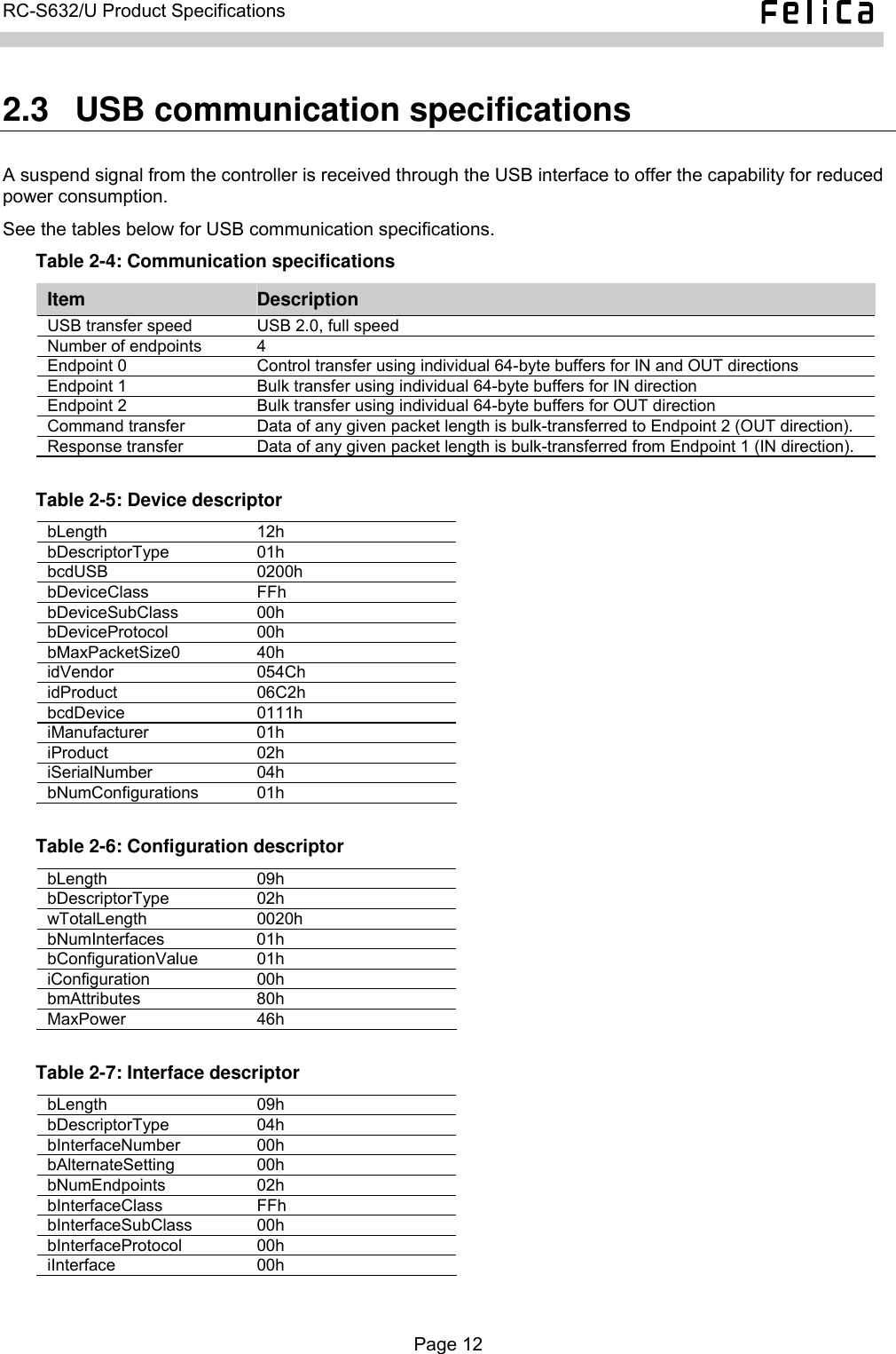   RC-S632/U Product Specifications  2.3  USB communication specifications A suspend signal from the controller is received through the USB interface to offer the capability for reduced power consumption. See the tables below for USB communication specifications. Table 2-4: Communication specifications Item  Description USB transfer speed  USB 2.0, full speed Number of endpoints  4 Endpoint 0  Control transfer using individual 64-byte buffers for IN and OUT directions Endpoint 1  Bulk transfer using individual 64-byte buffers for IN direction Endpoint 2  Bulk transfer using individual 64-byte buffers for OUT direction Command transfer  Data of any given packet length is bulk-transferred to Endpoint 2 (OUT direction). Response transfer  Data of any given packet length is bulk-transferred from Endpoint 1 (IN direction).  Table 2-5: Device descriptor bLength 12h bDescriptorType 01h bcdUSB 0200h bDeviceClass FFh bDeviceSubClass 00h bDeviceProtocol 00h bMaxPacketSize0 40h idVendor 054Ch idProduct 06C2h bcdDevice 0111h iManufacturer 01h iProduct 02h iSerialNumber 04h bNumConfigurations 01h  Table 2-6: Configuration descriptor bLength 09h bDescriptorType 02h wTotalLength 0020h bNumInterfaces 01h bConfigurationValue 01h iConfiguration 00h bmAttributes 80h MaxPower 46h  Table 2-7: Interface descriptor bLength 09h bDescriptorType 04h bInterfaceNumber 00h bAlternateSetting 00h bNumEndpoints 02h bInterfaceClass FFh bInterfaceSubClass 00h bInterfaceProtocol 00h iInterface 00h   Page 12  