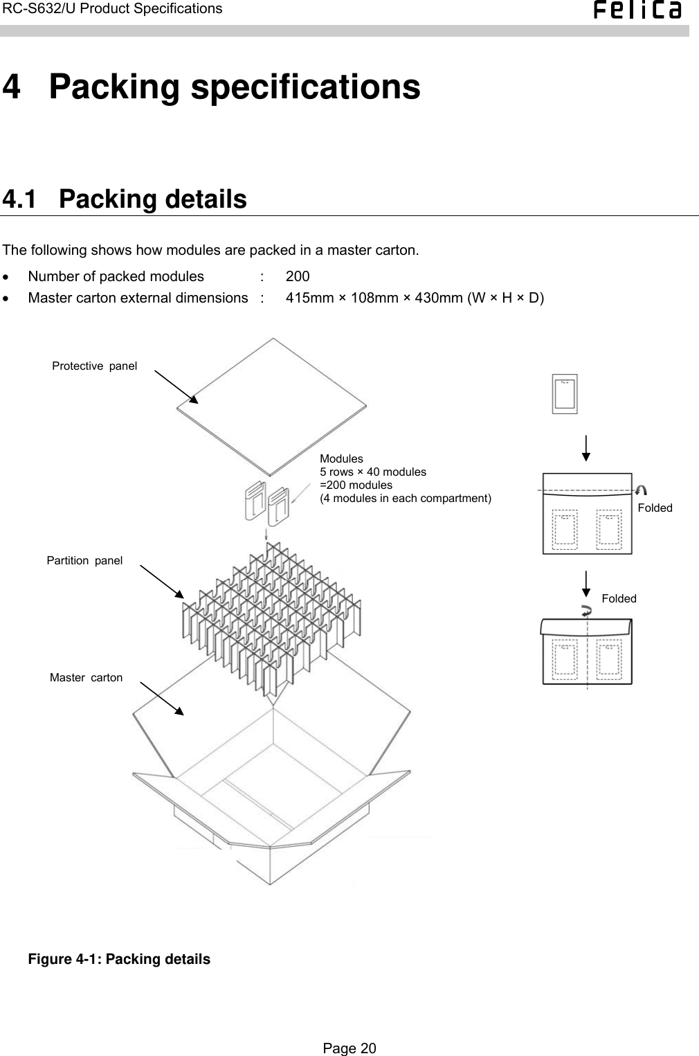  RC-S632/U Product Specifications  4  Packing specifications 4.1  Packing details The following shows how modules are packed in a master carton. •  Number of packed modules     :  200 •  Master carton external dimensions  :  415mm × 108mm × 430mm (W × H × D)  Partition panel Folded Folded  Protective panel Modules 5 rows × 40 modules =200 modules (4 modules in each compartment) Master carton  Figure 4-1: Packing details  Page 20  